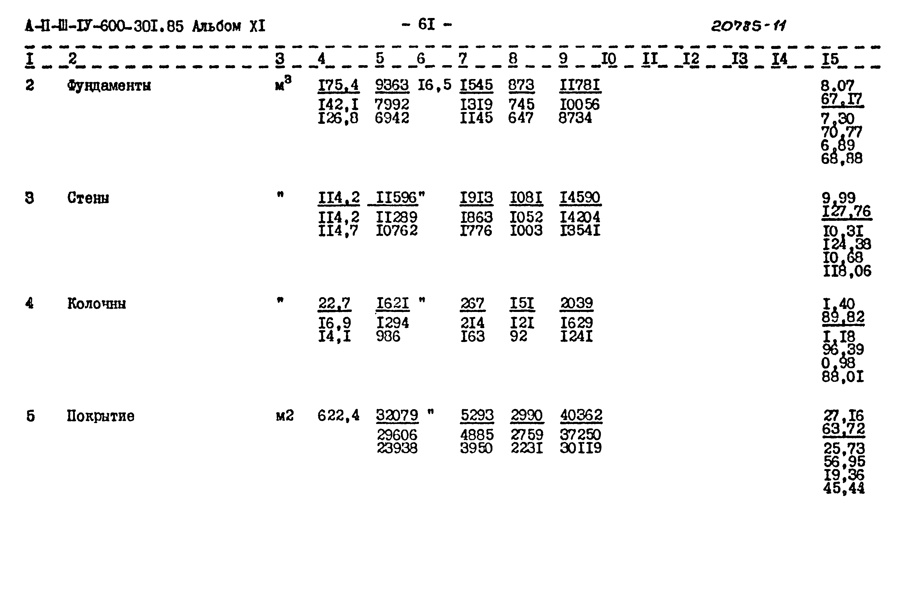 Типовой проект А-II,III,IV-600-301.85