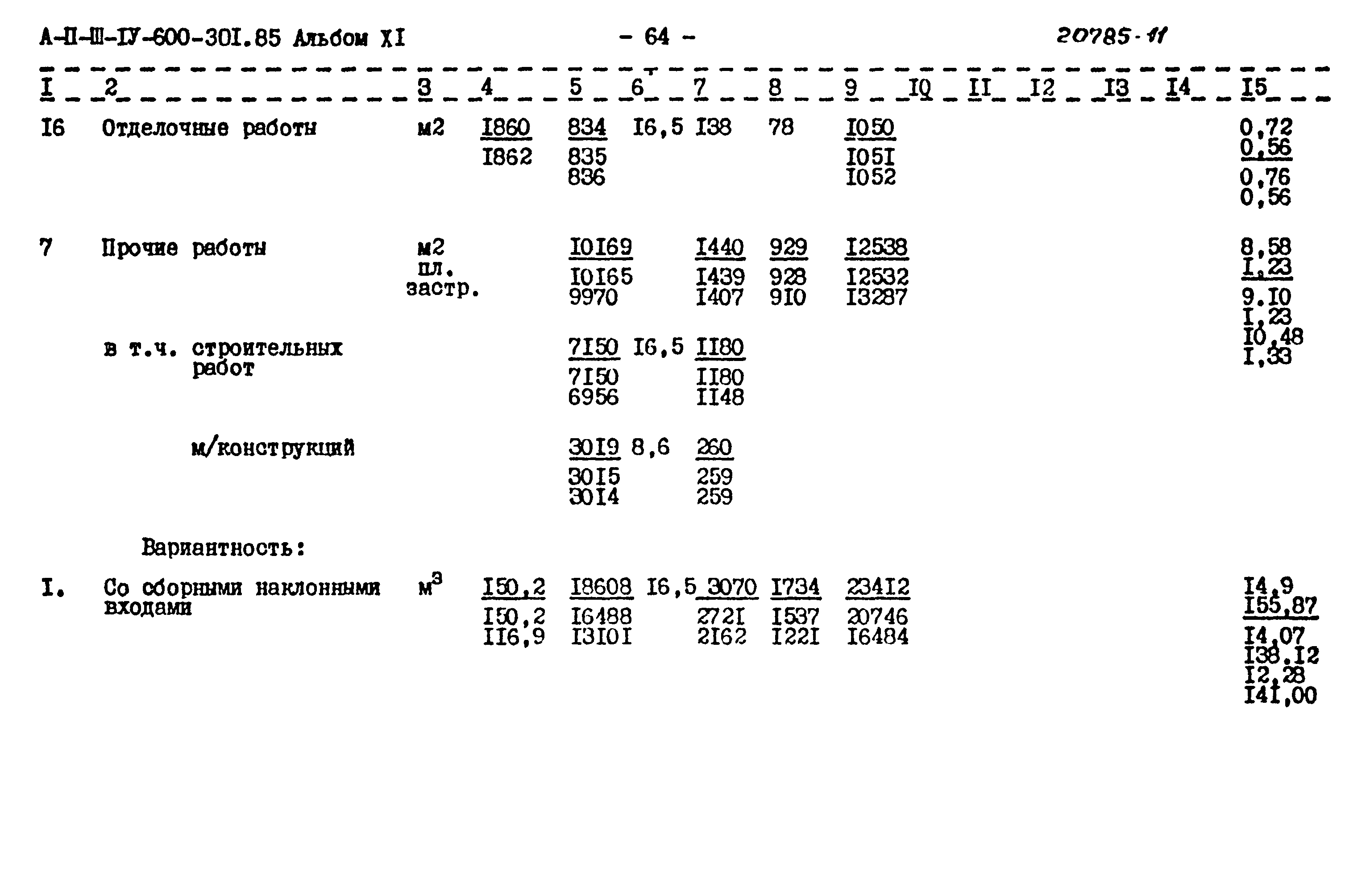 Типовой проект А-II,III,IV-600-301.85