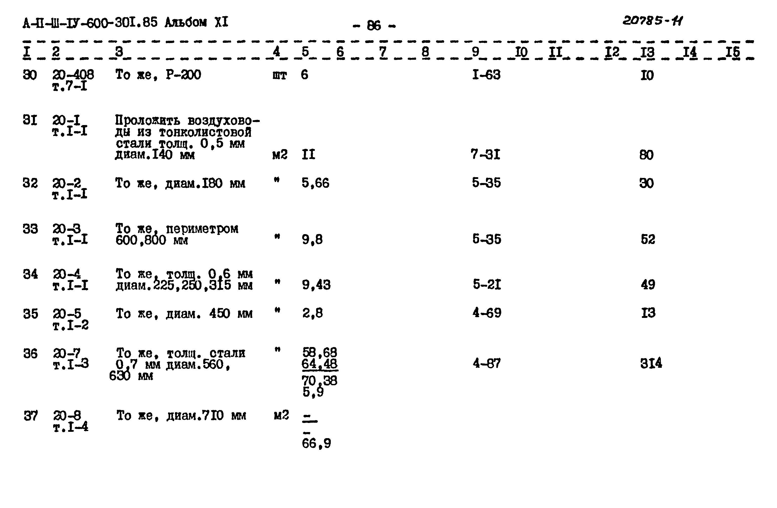 Типовой проект А-II,III,IV-600-301.85