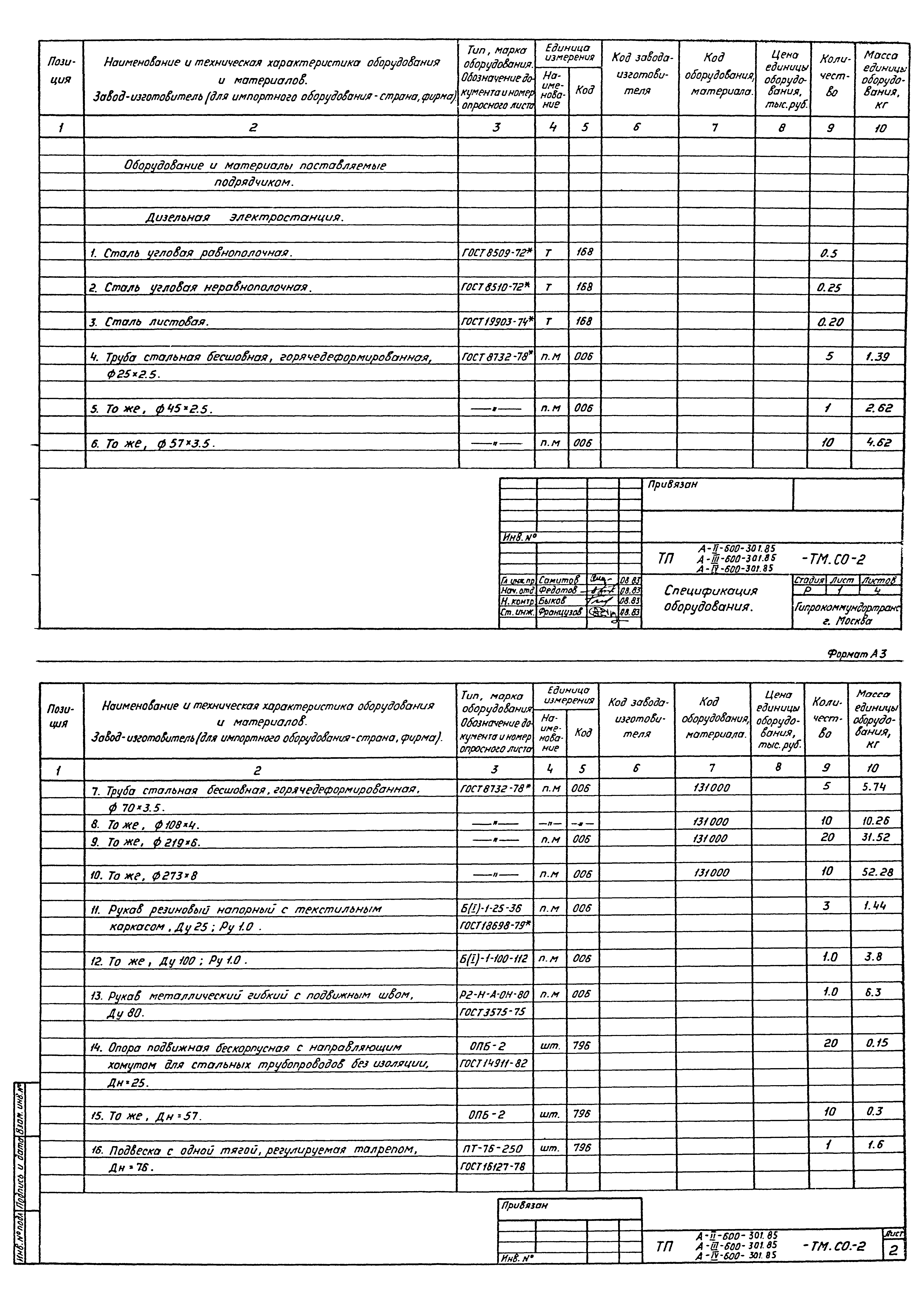 Типовой проект А-II,III,IV-600-301.85