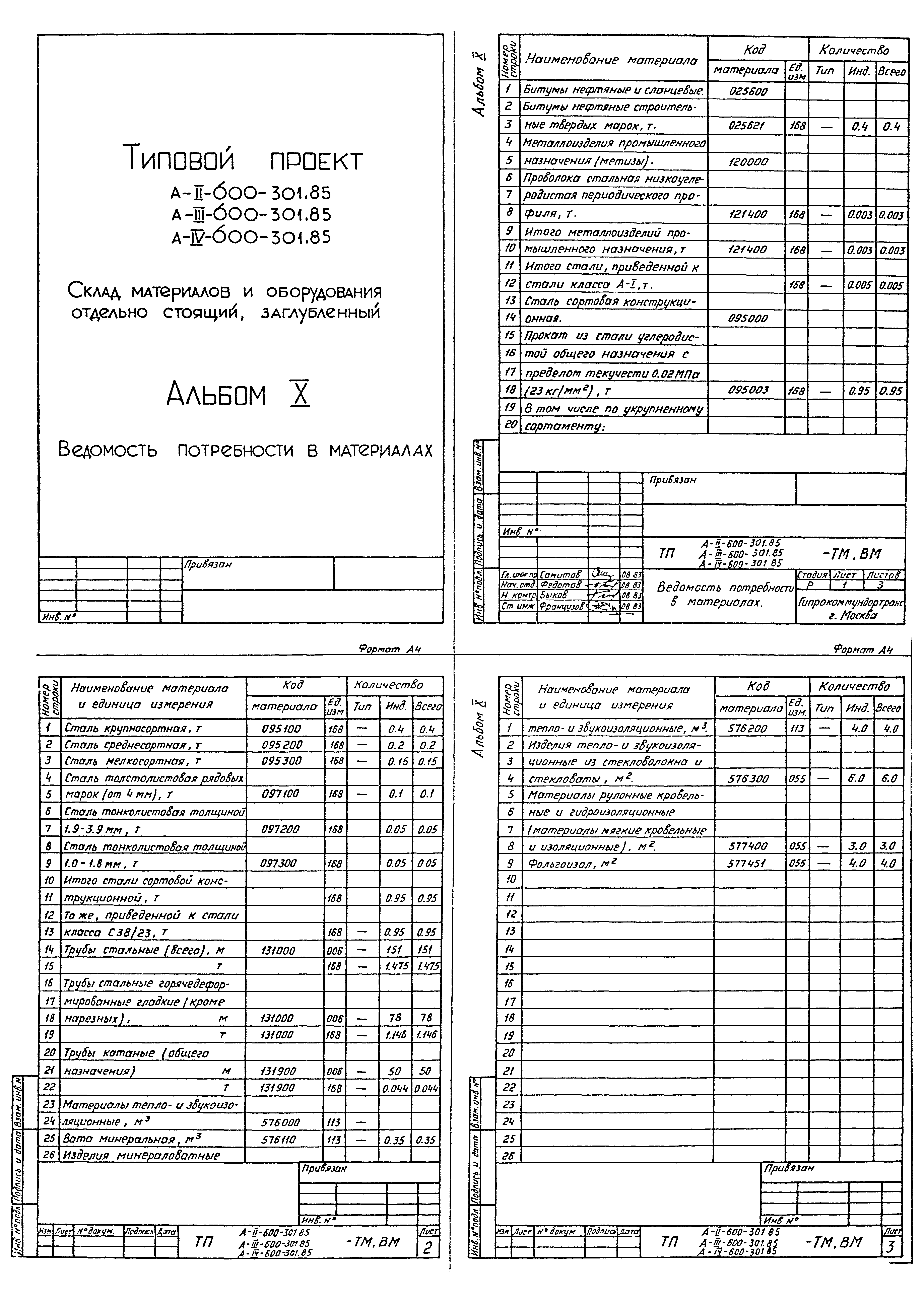Типовой проект А-II,III,IV-600-301.85
