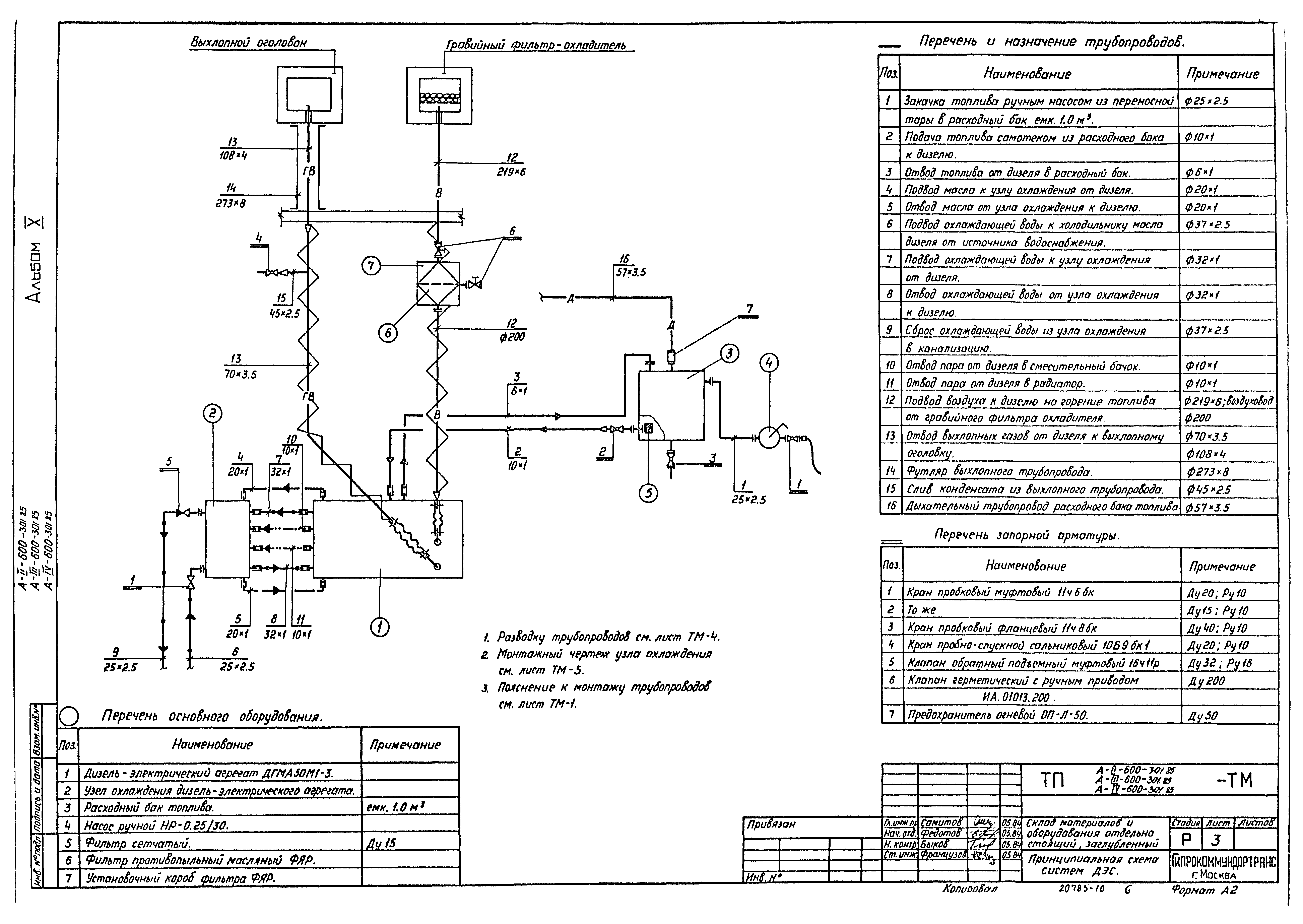 Типовой проект А-II,III,IV-600-301.85