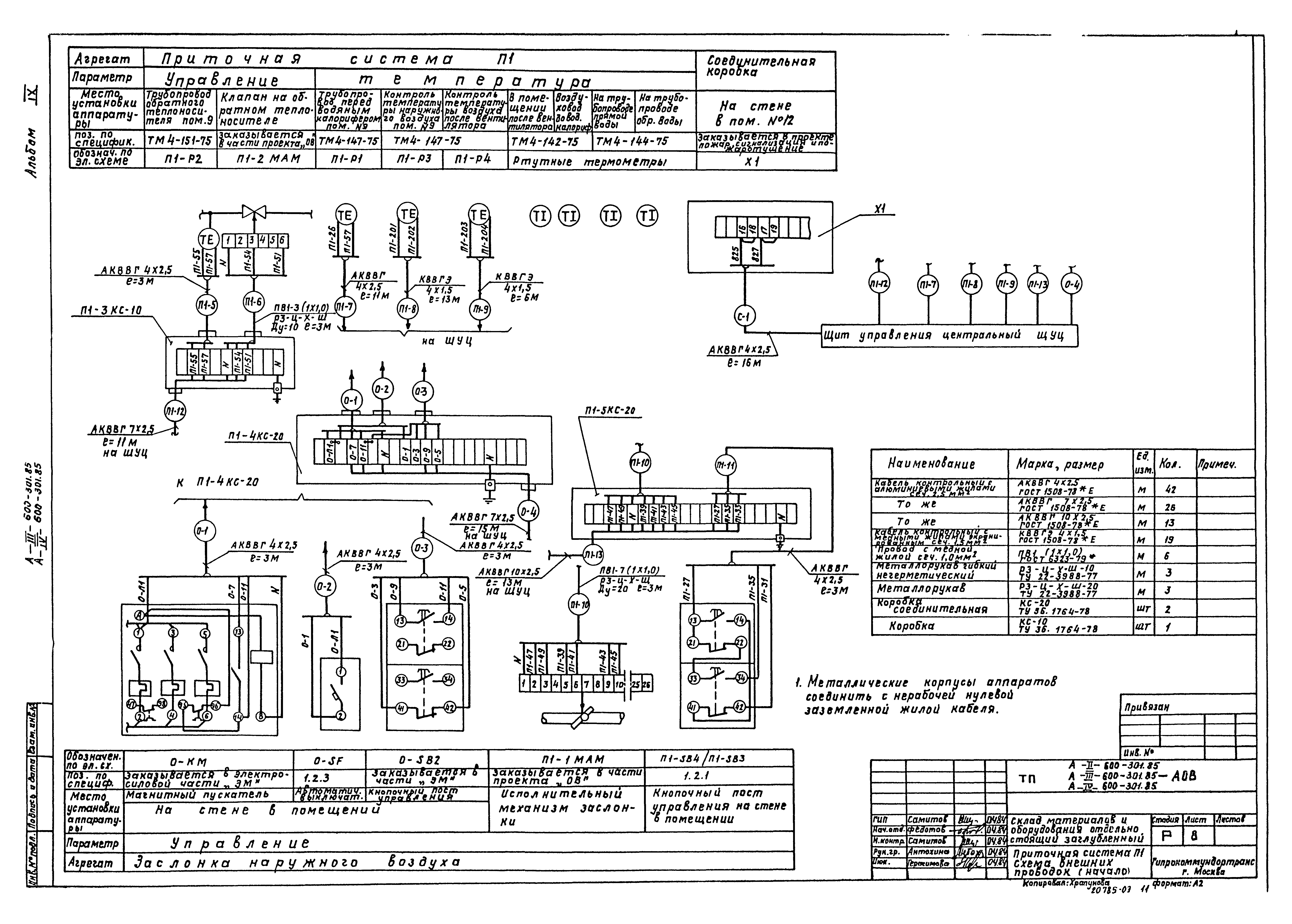 Типовой проект А-II,III,IV-600-301.85
