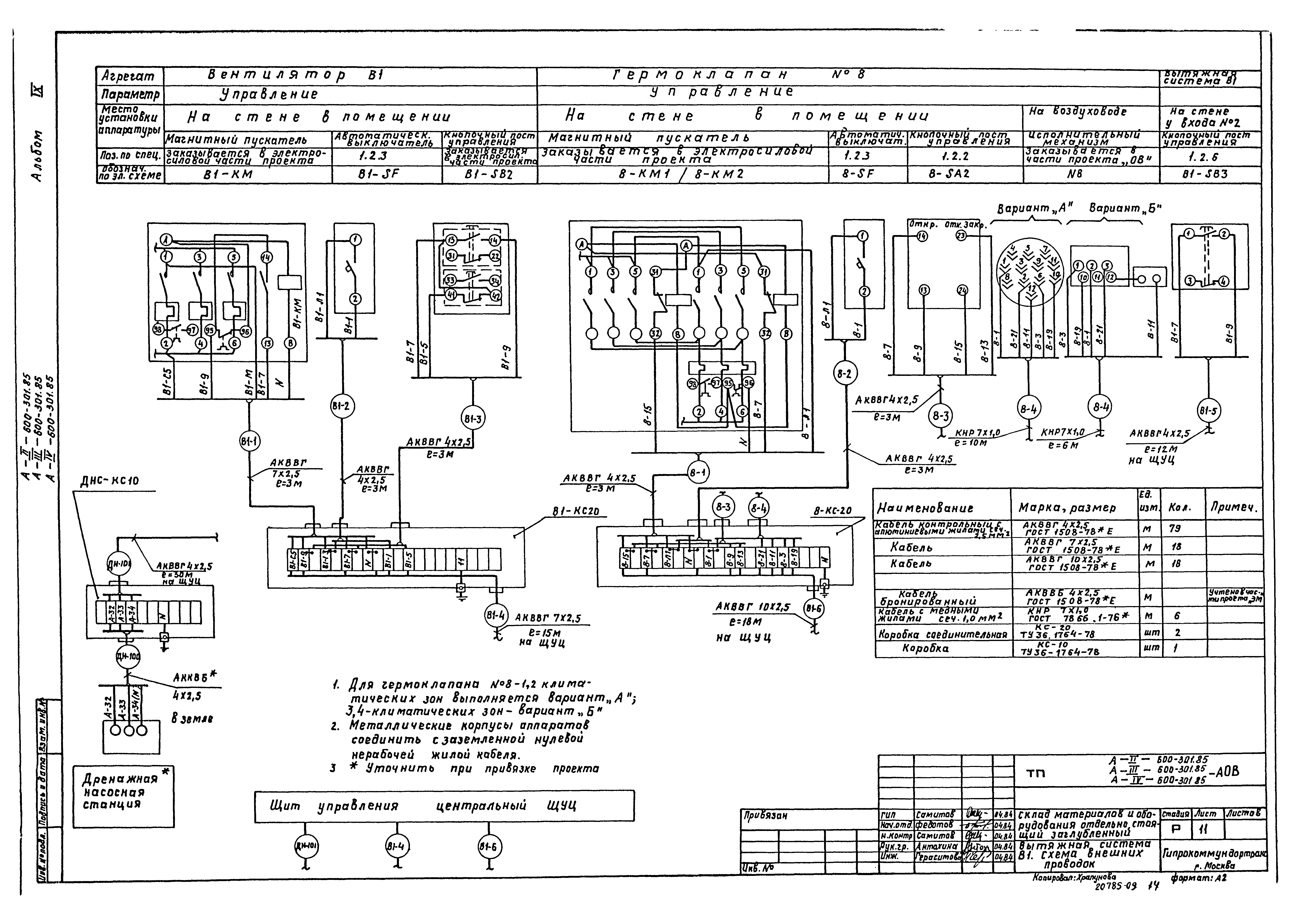 Типовой проект А-II,III,IV-600-301.85