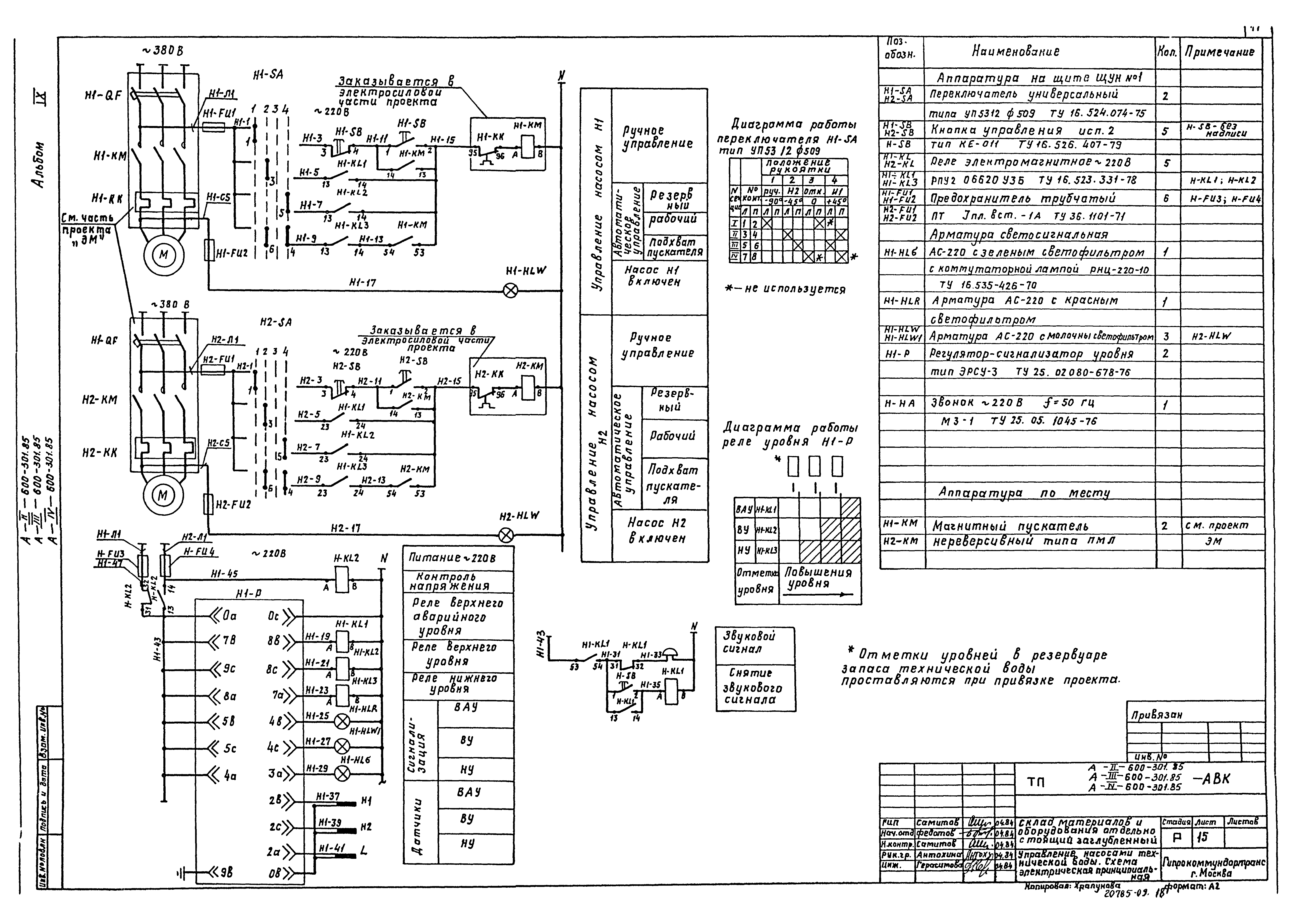 Типовой проект А-II,III,IV-600-301.85