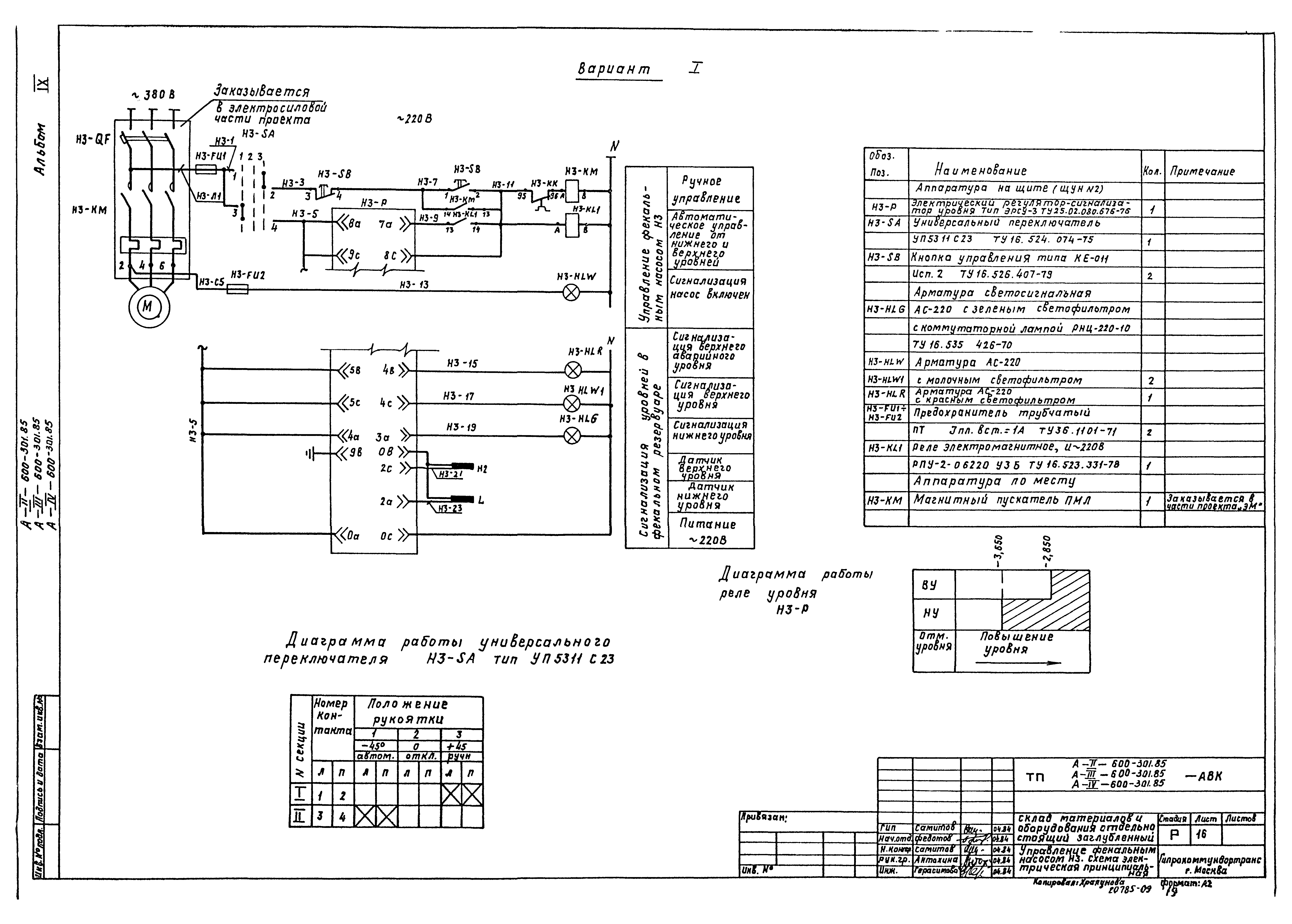 Типовой проект А-II,III,IV-600-301.85