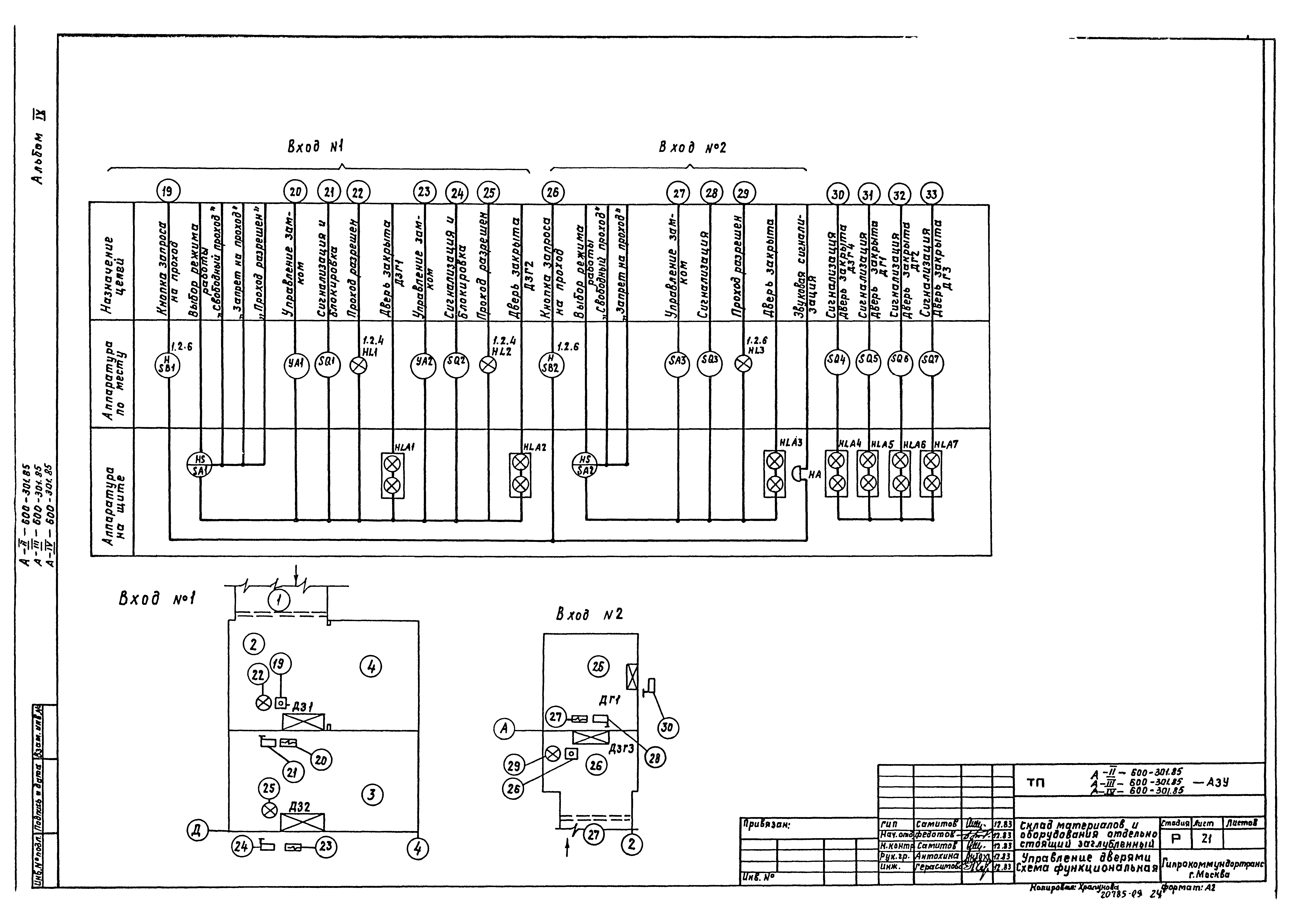 Типовой проект А-II,III,IV-600-301.85