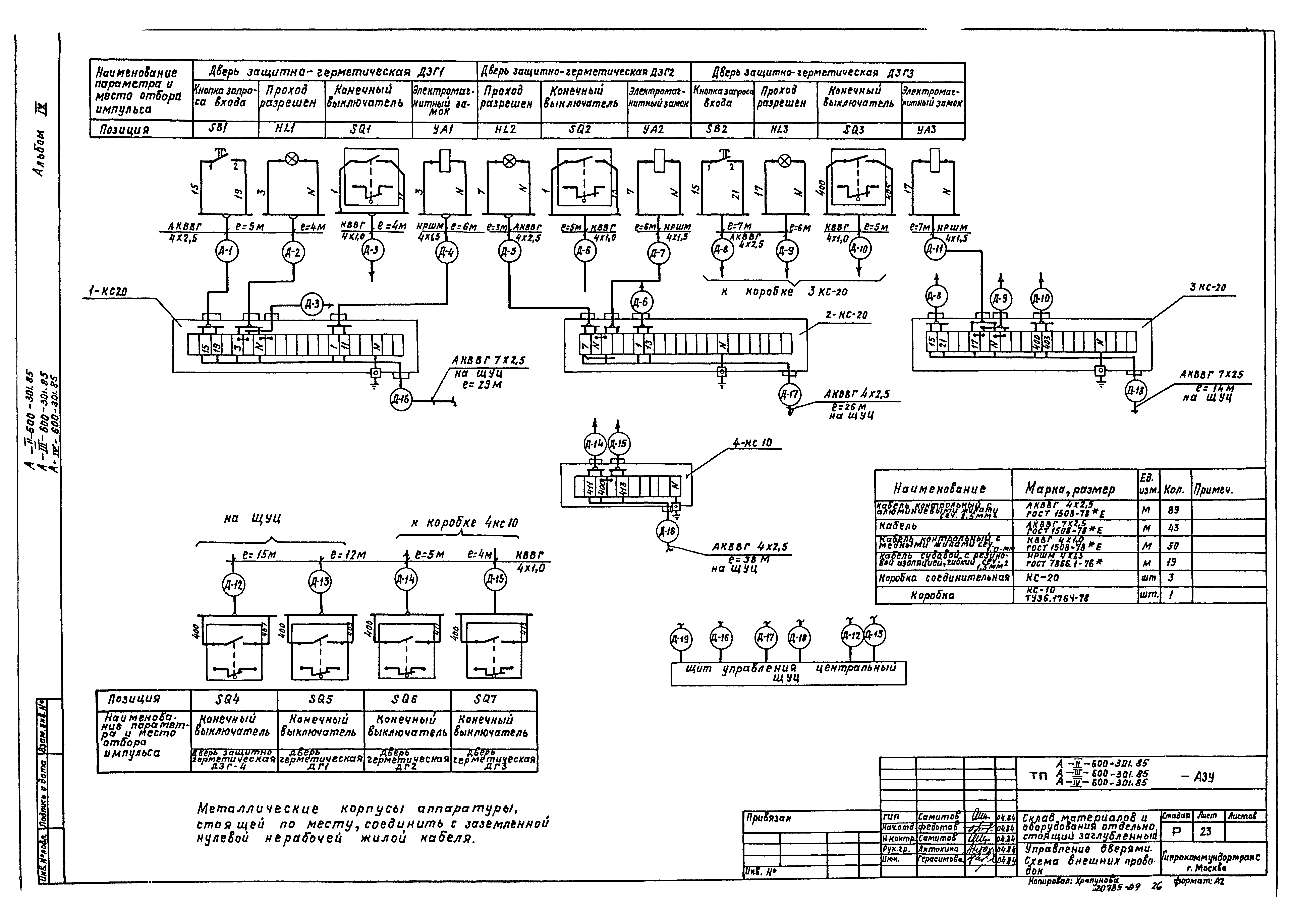 Типовой проект А-II,III,IV-600-301.85
