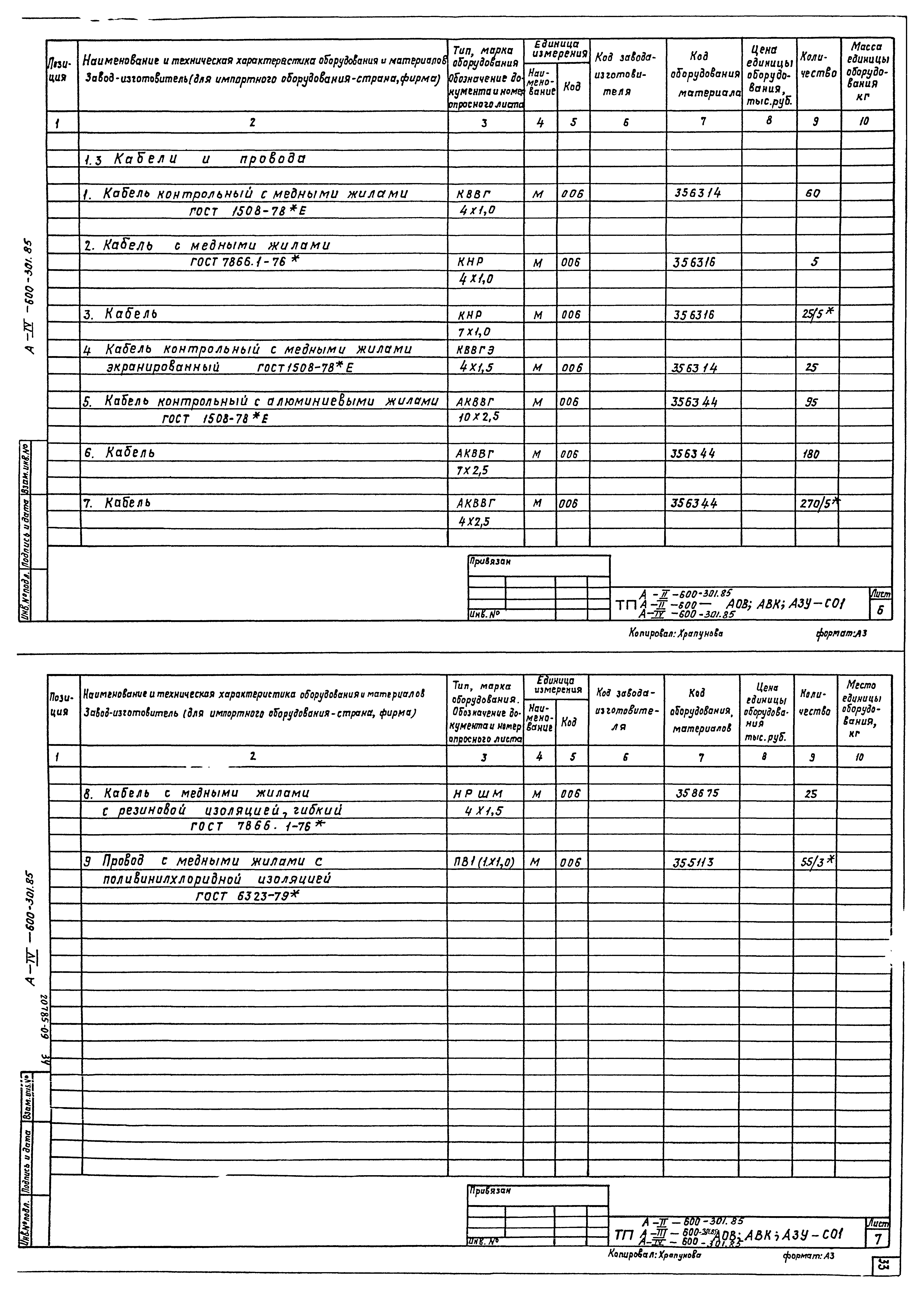 Типовой проект А-II,III,IV-600-301.85
