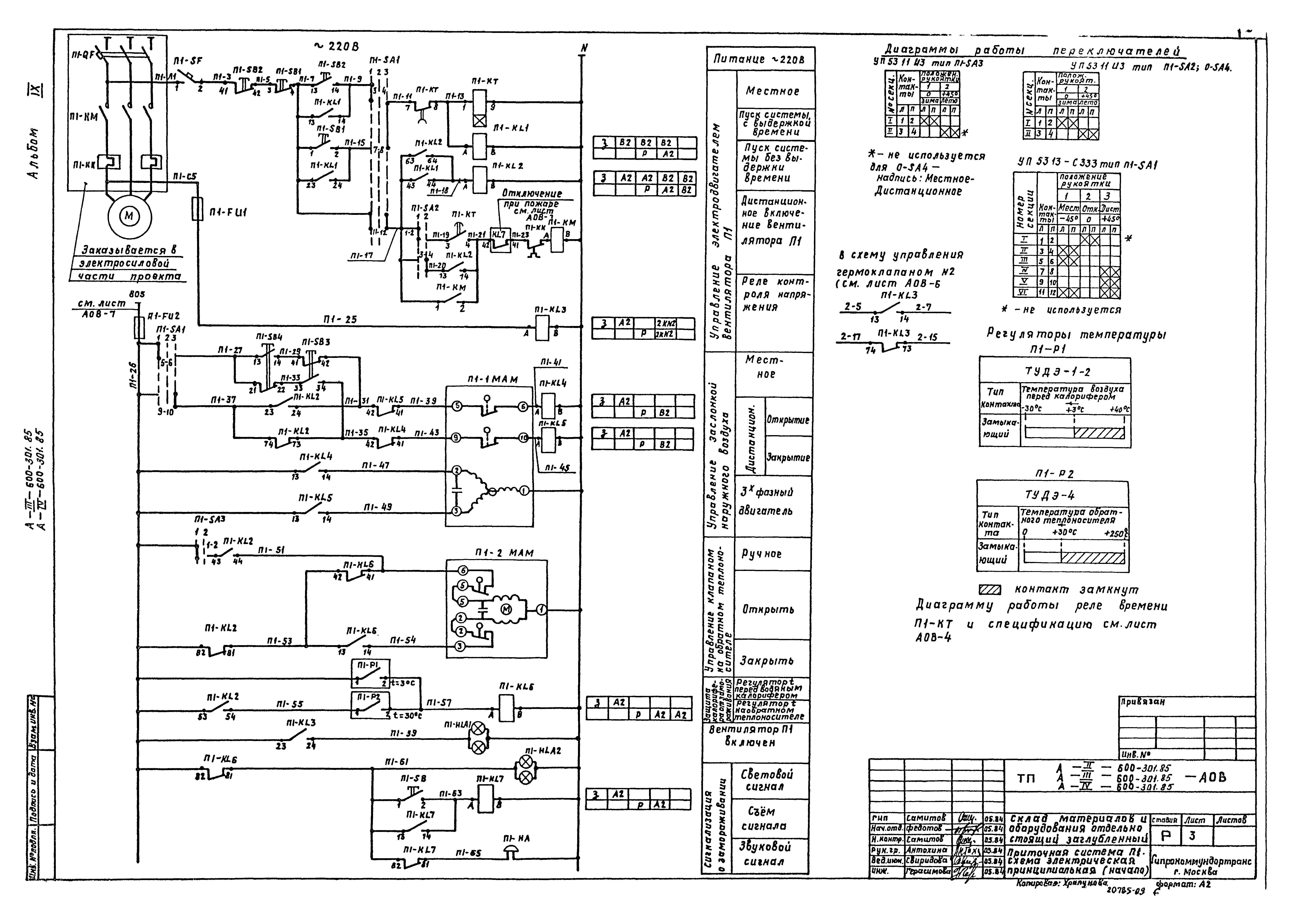 Типовой проект А-II,III,IV-600-301.85