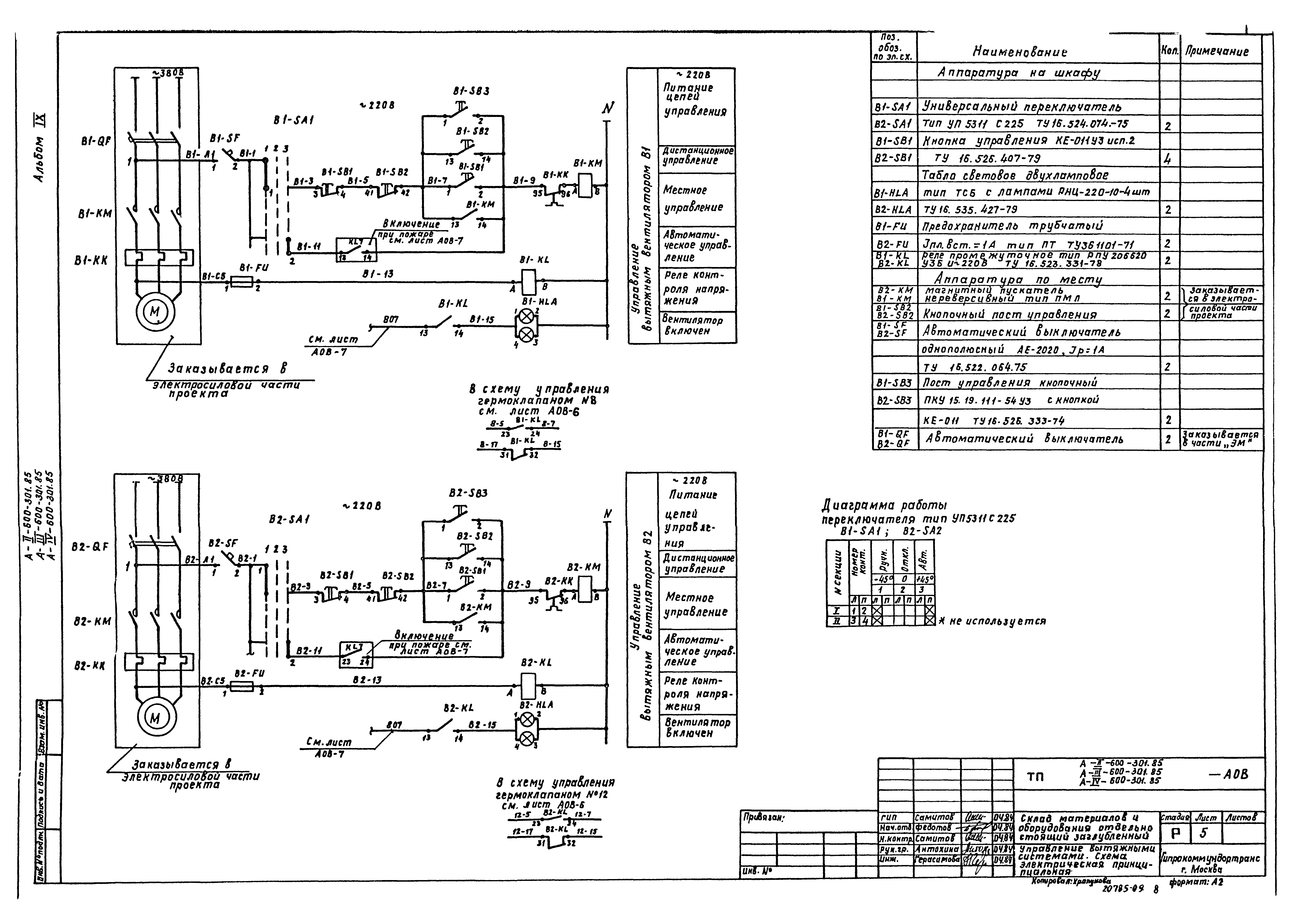 Типовой проект А-II,III,IV-600-301.85