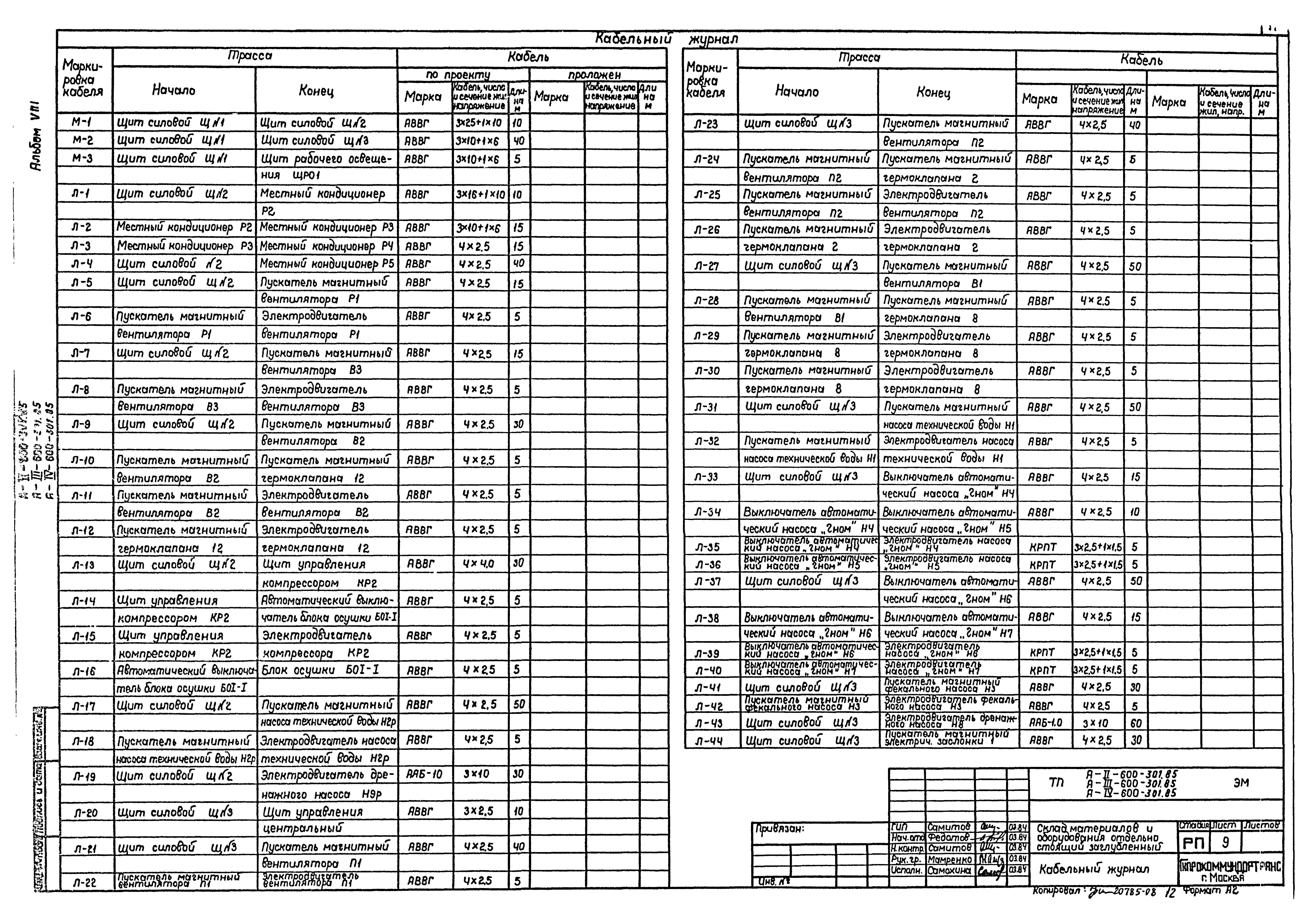 Типовой проект А-II,III,IV-600-301.85