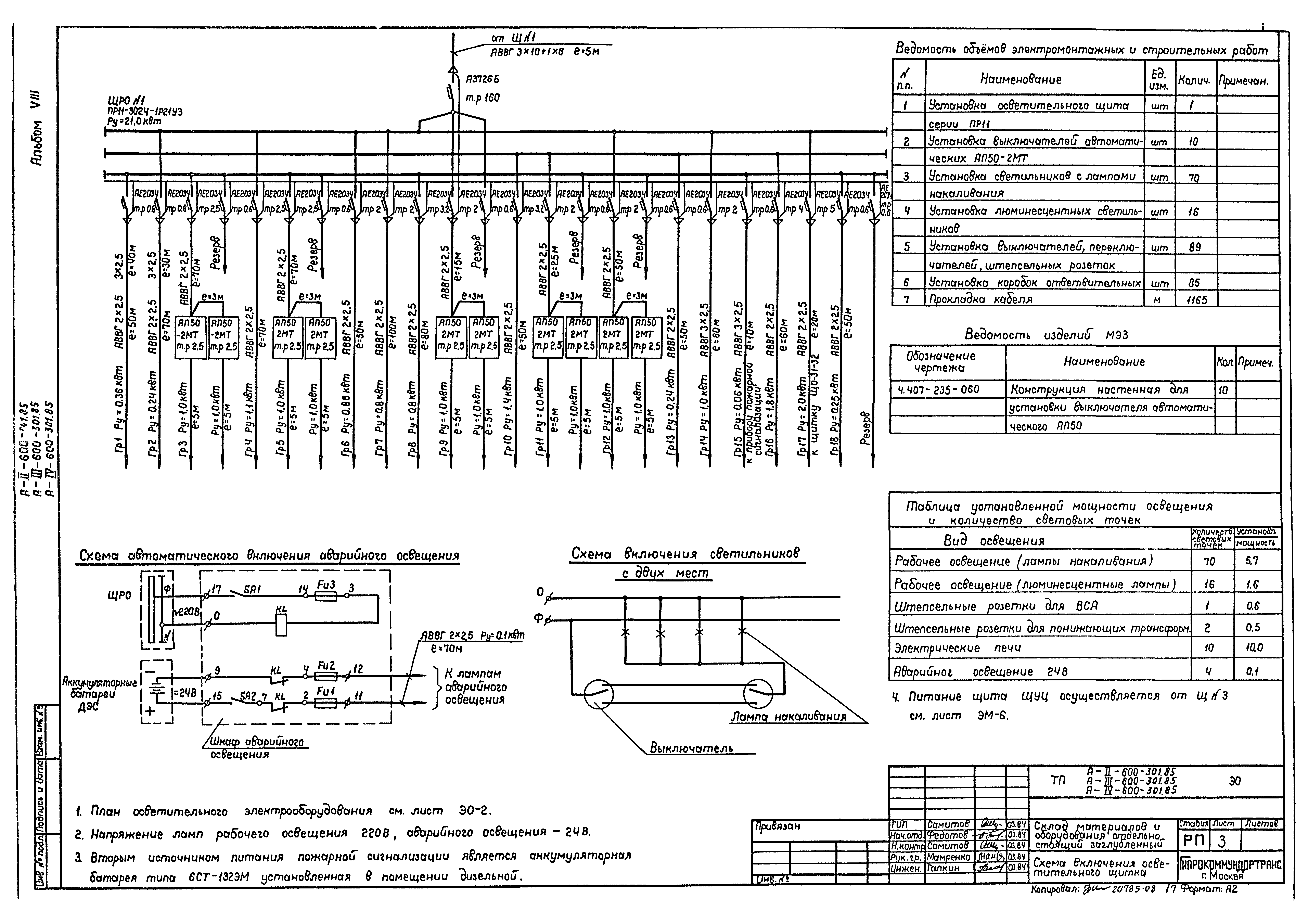 Типовой проект А-II,III,IV-600-301.85