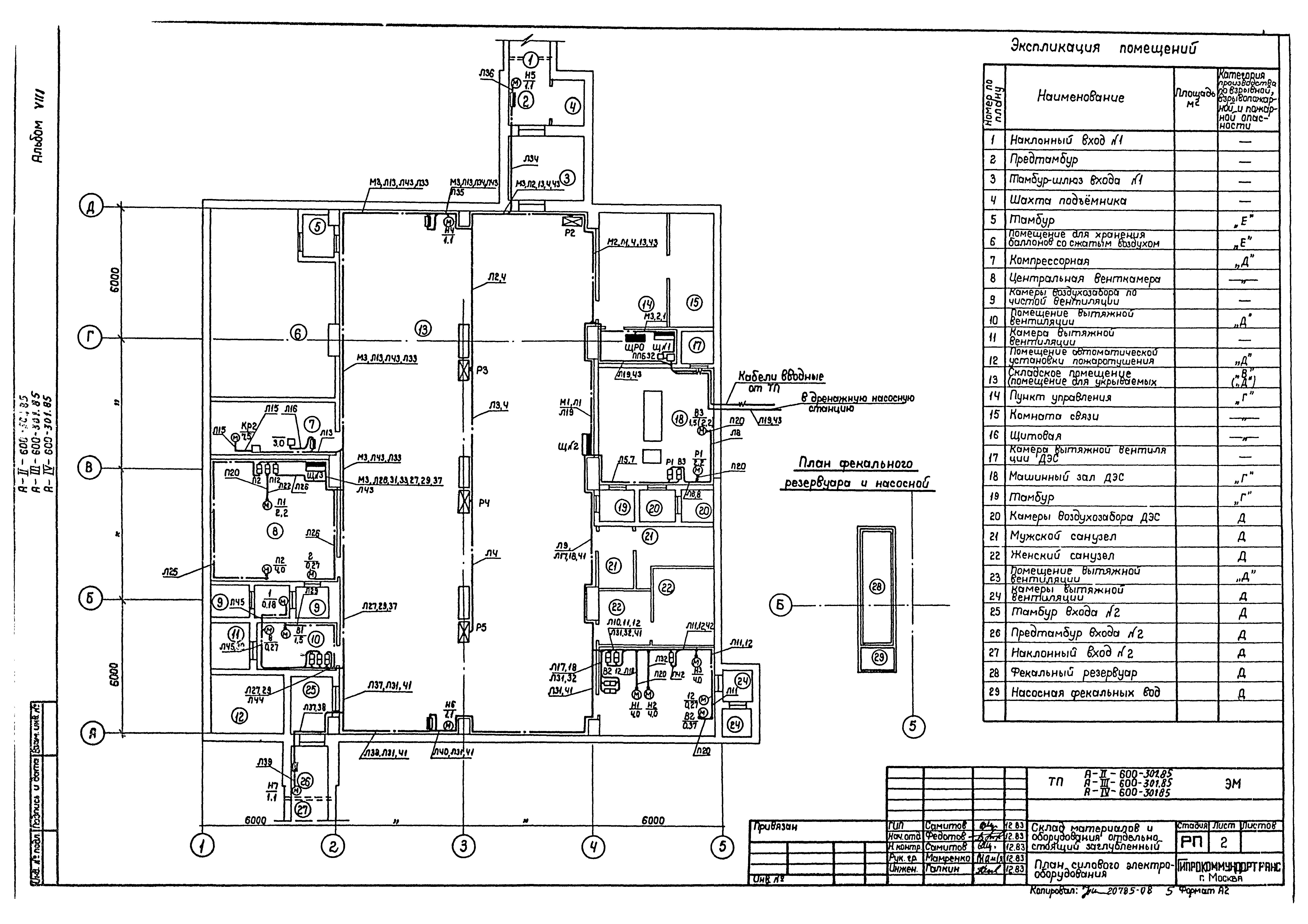 Типовой проект А-II,III,IV-600-301.85