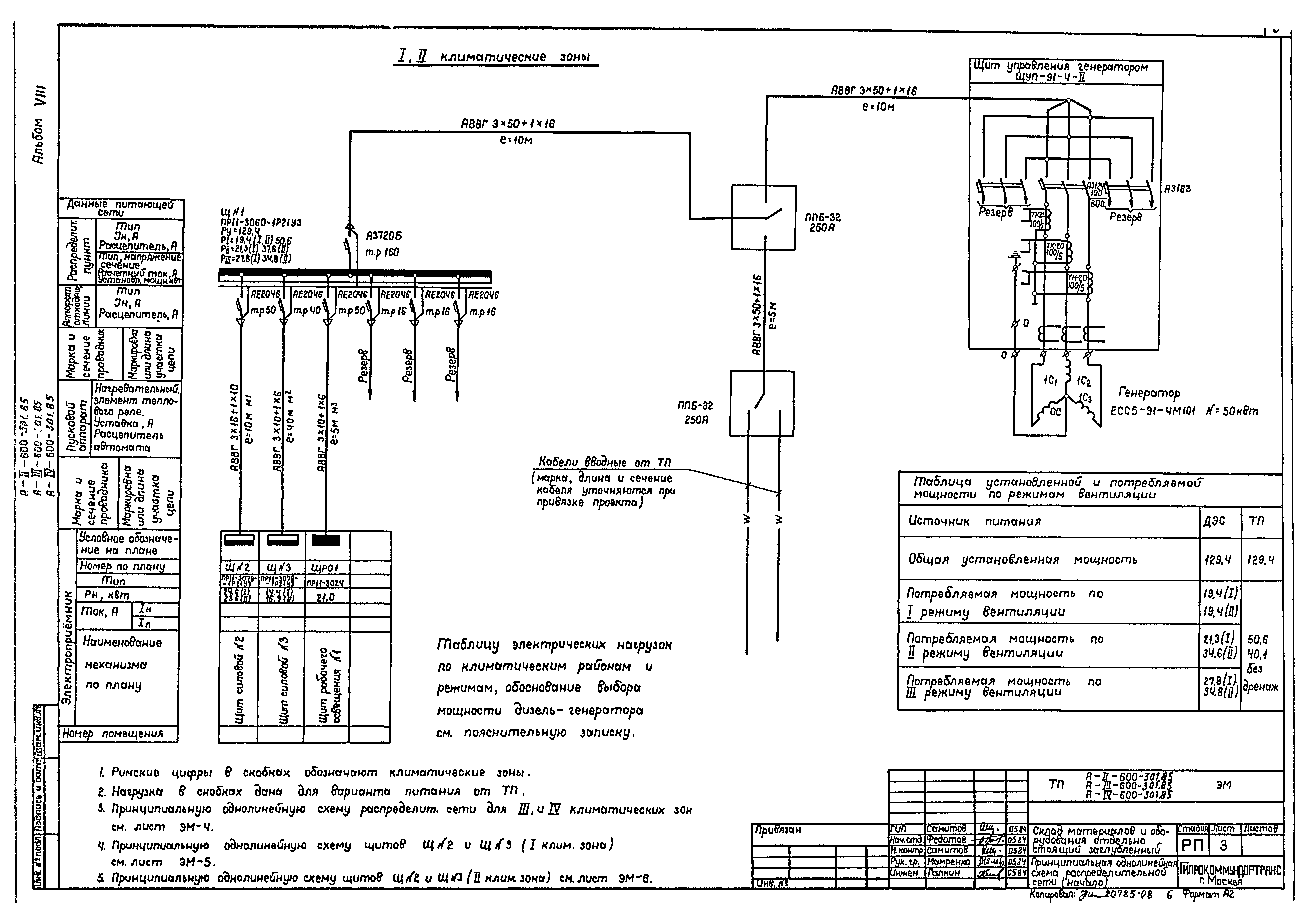 Типовой проект А-II,III,IV-600-301.85