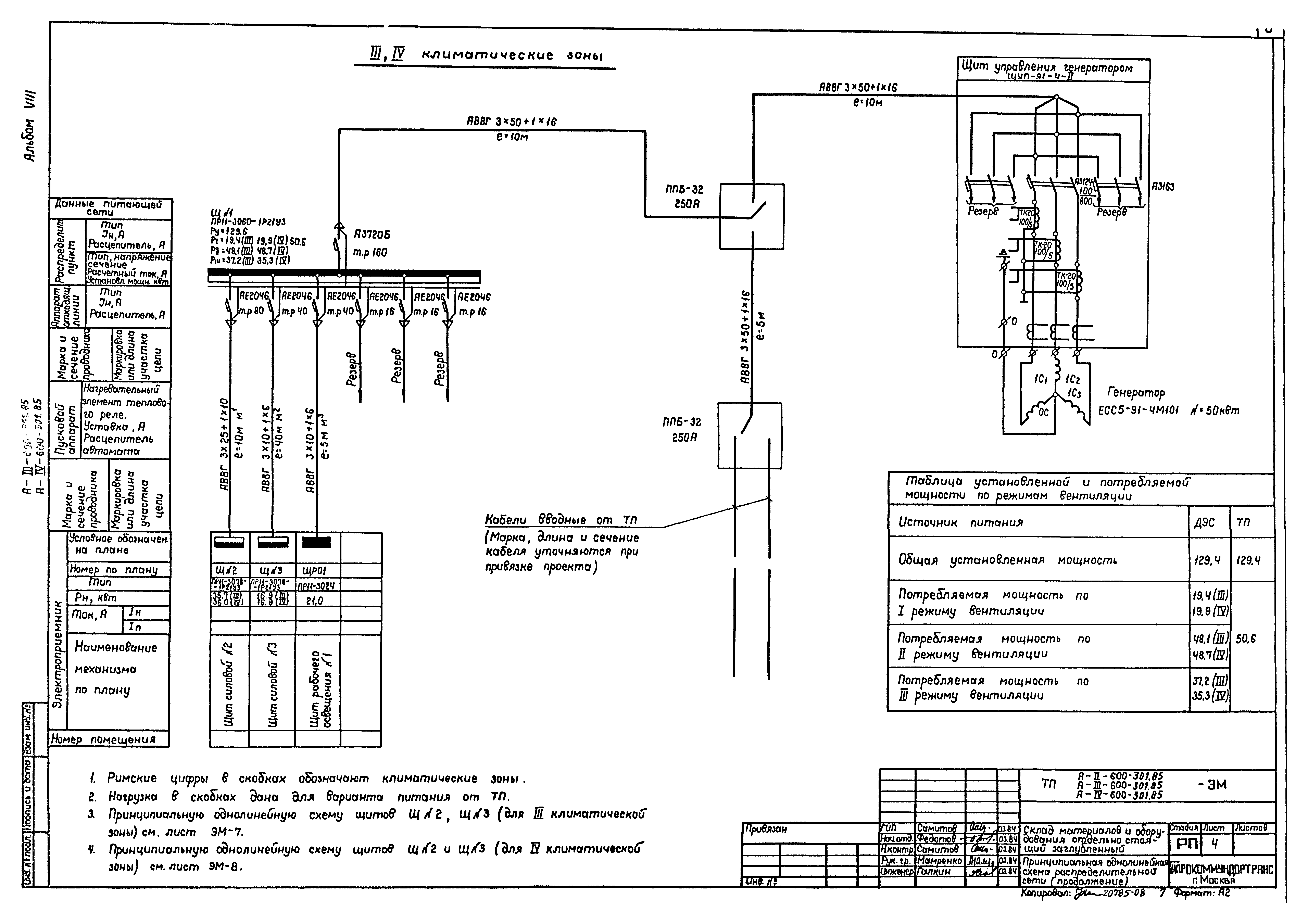 Типовой проект А-II,III,IV-600-301.85