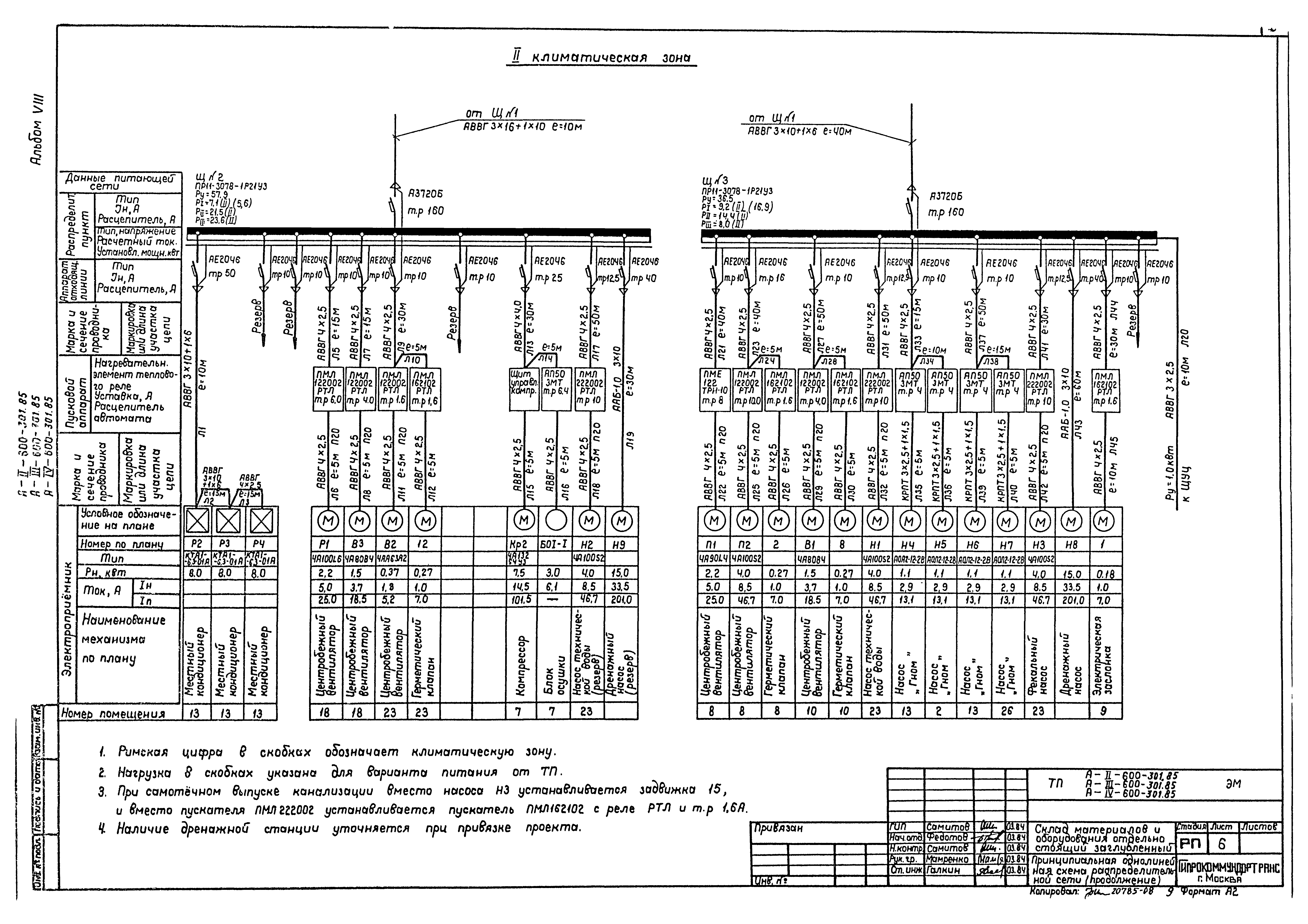 Типовой проект А-II,III,IV-600-301.85