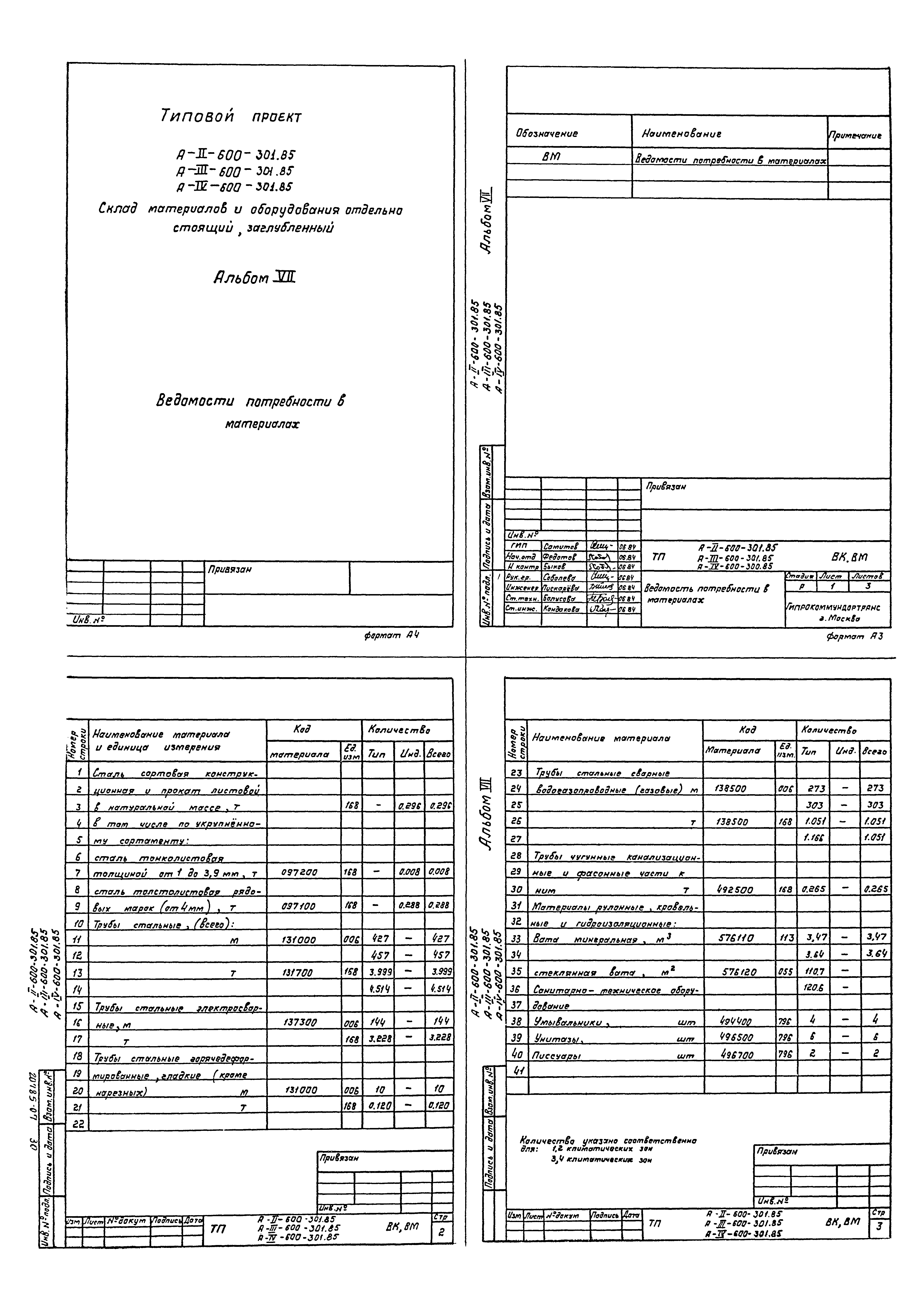Типовой проект А-II,III,IV-600-301.85