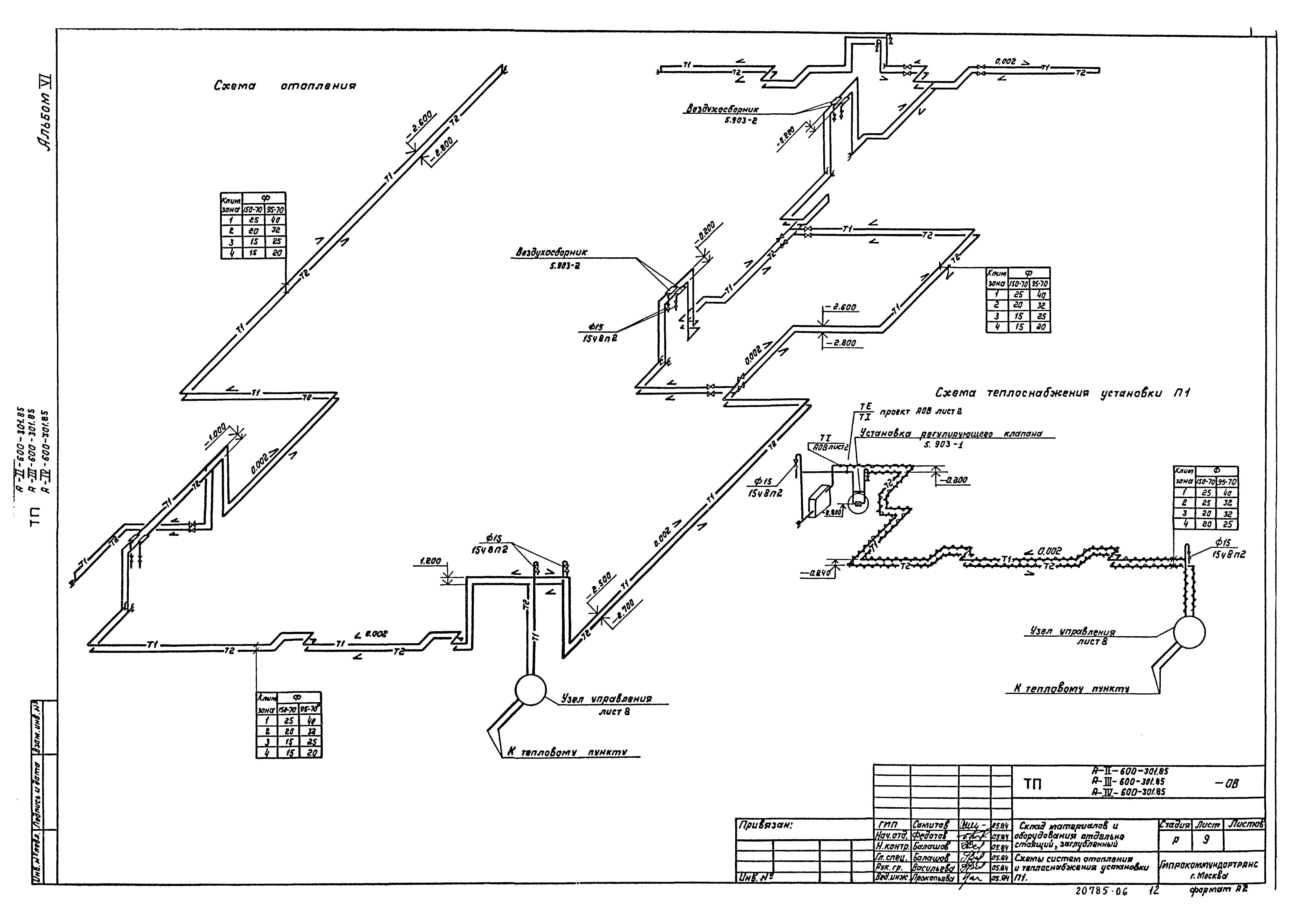 Типовой проект А-II,III,IV-600-301.85