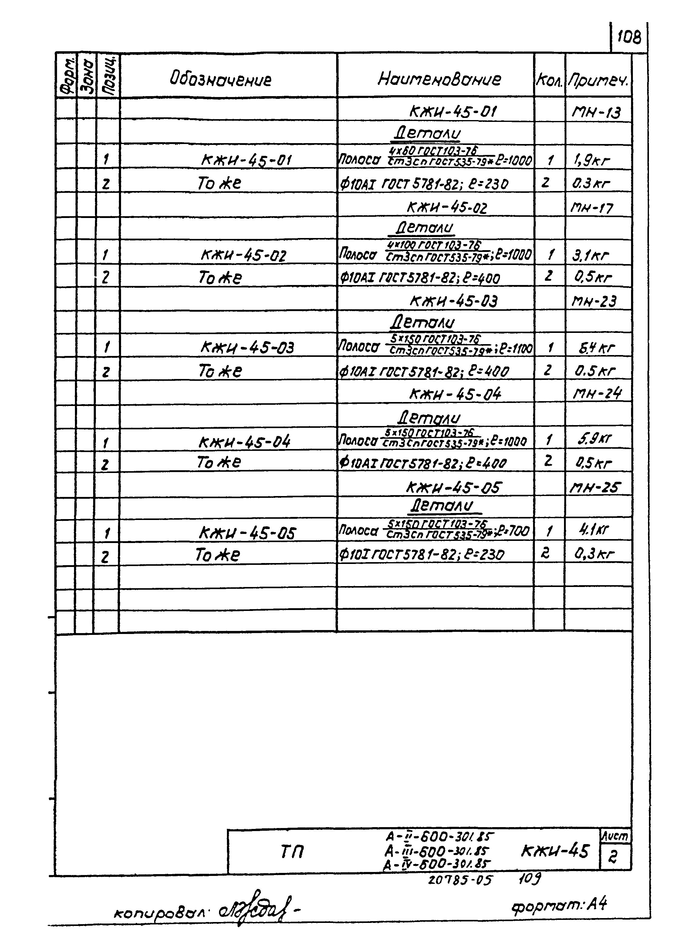 Типовой проект А-II,III,IV-600-301.85