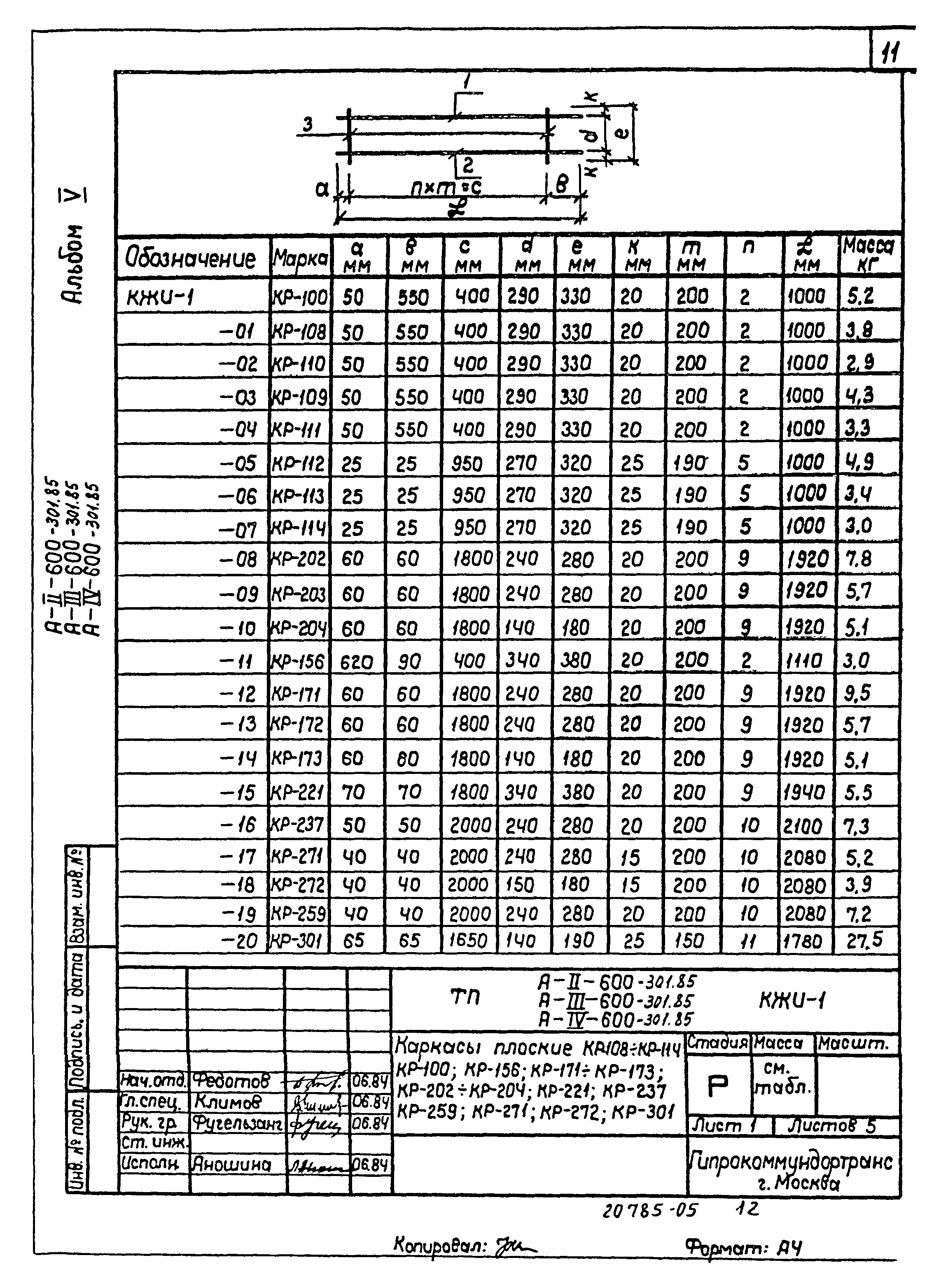 Типовой проект А-II,III,IV-600-301.85