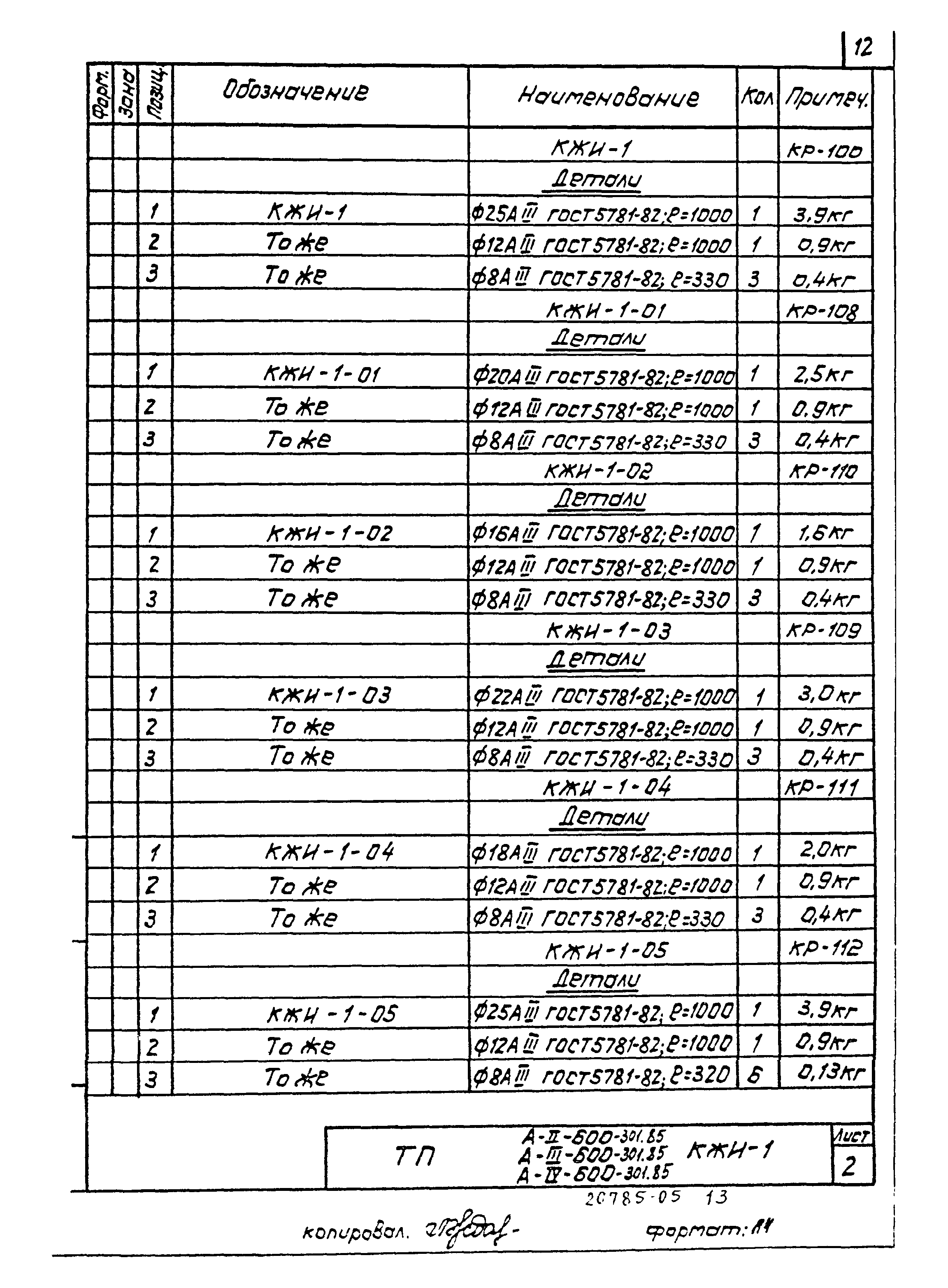 Типовой проект А-II,III,IV-600-301.85