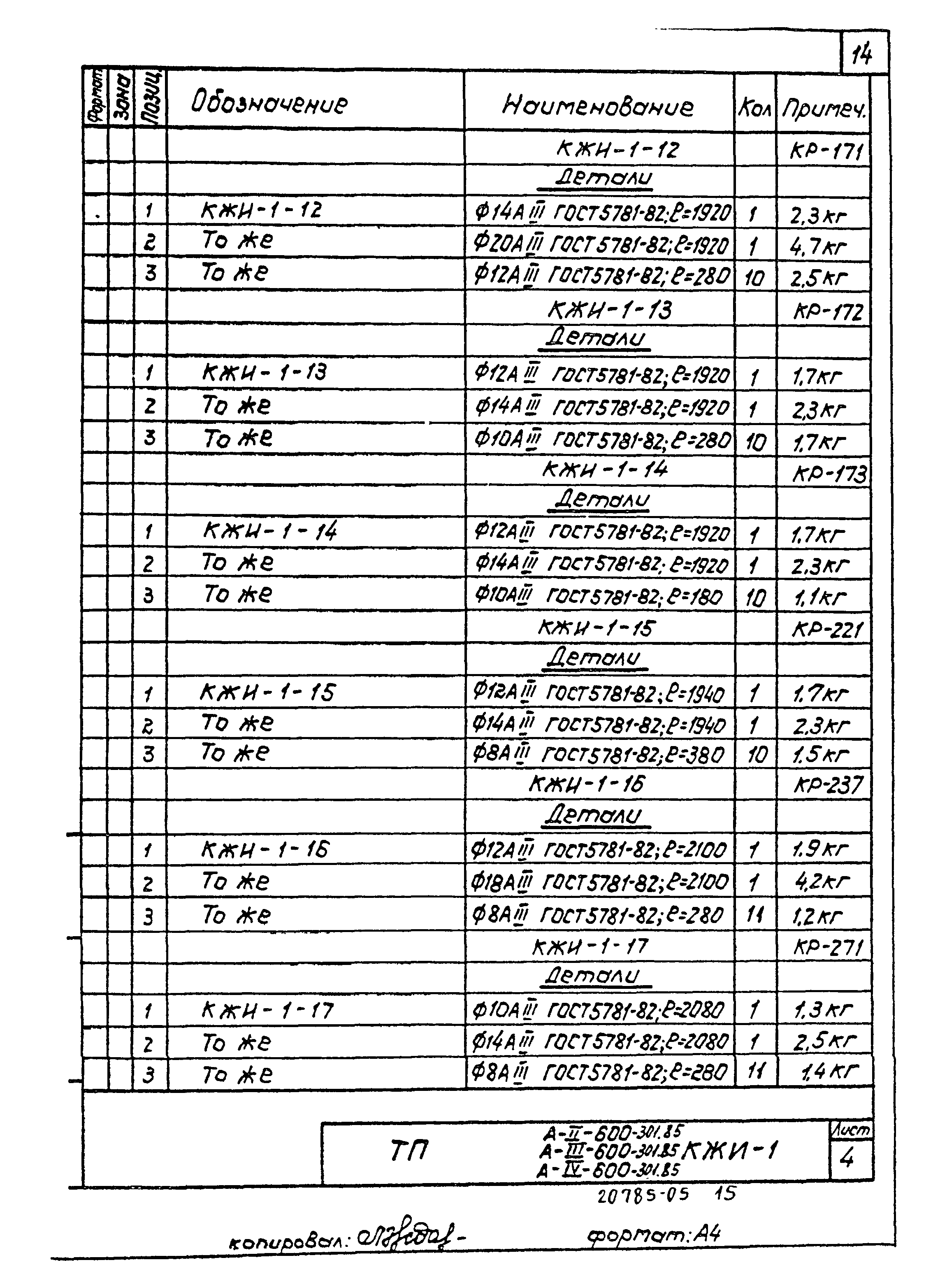Типовой проект А-II,III,IV-600-301.85