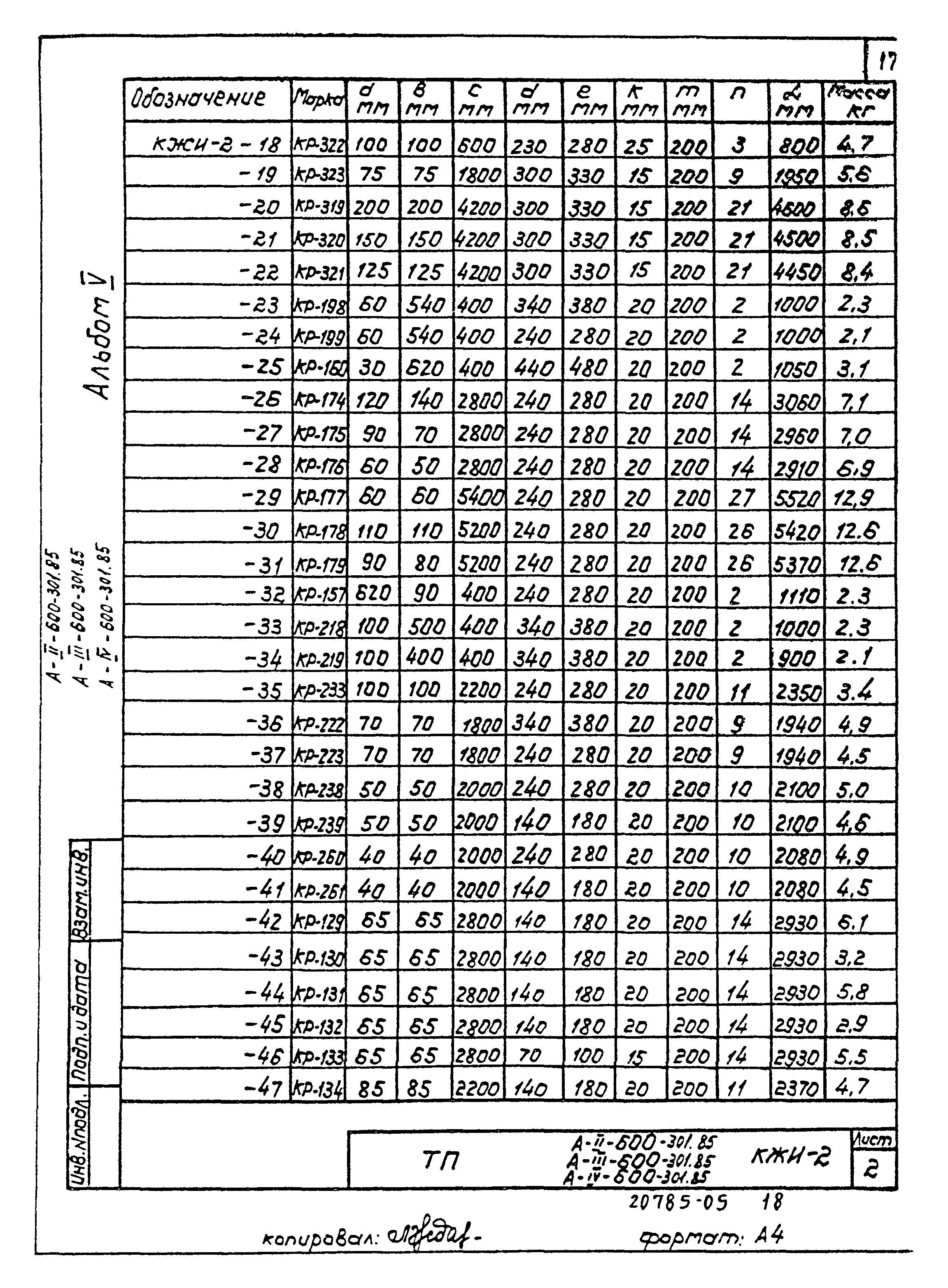 Типовой проект А-II,III,IV-600-301.85