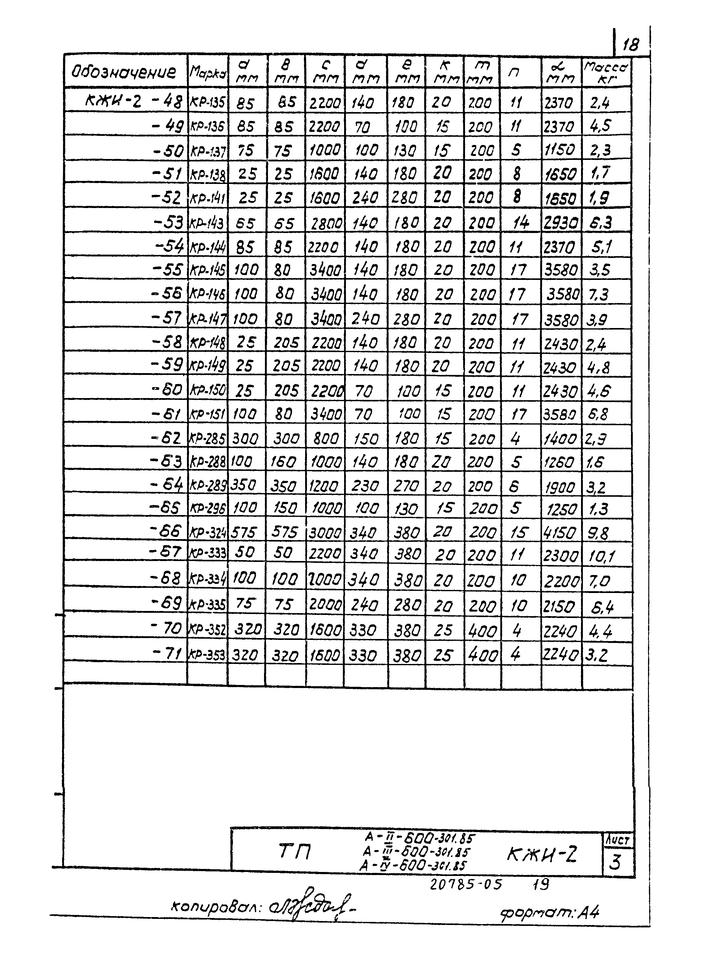 Типовой проект А-II,III,IV-600-301.85