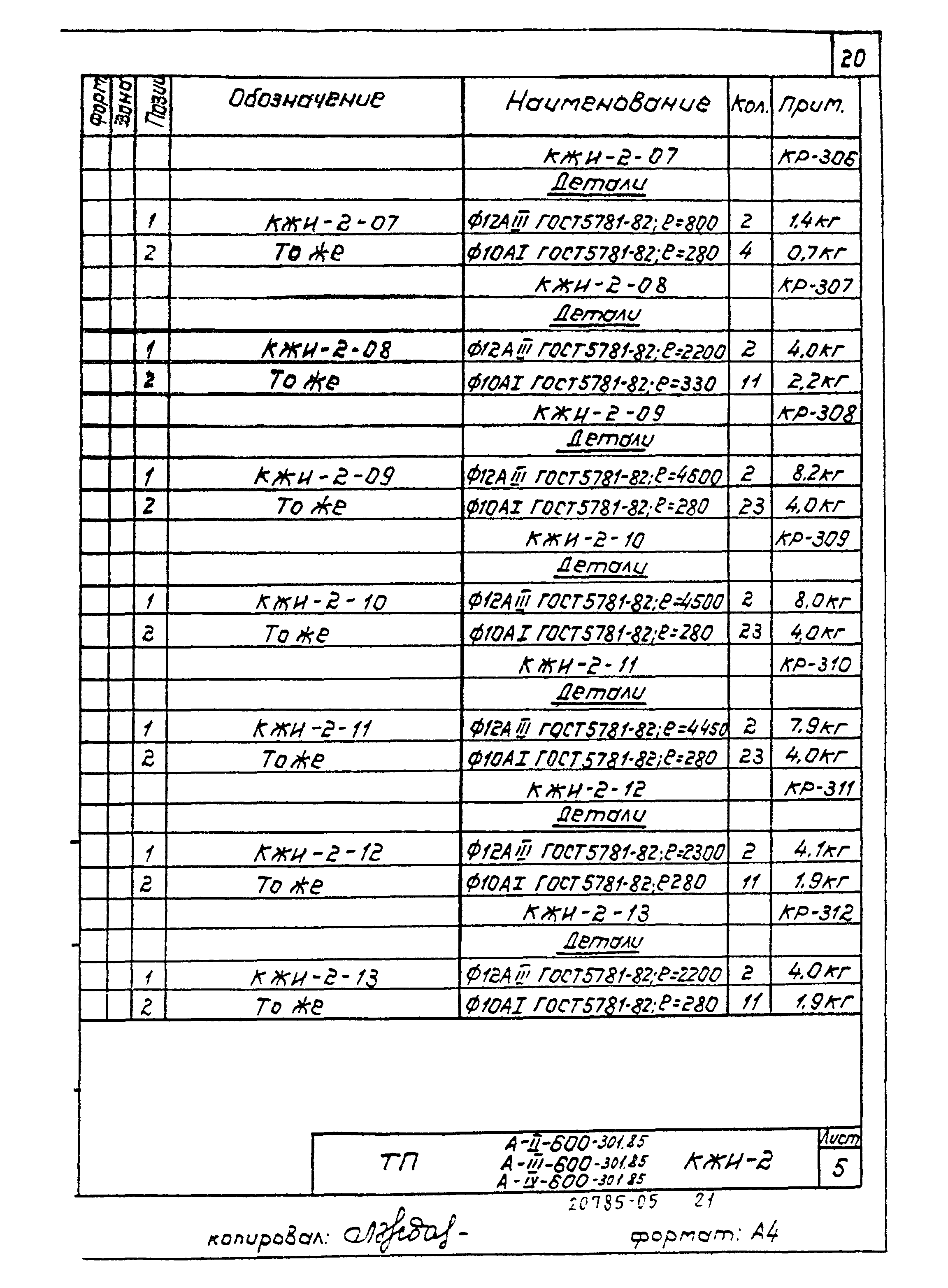 Типовой проект А-II,III,IV-600-301.85