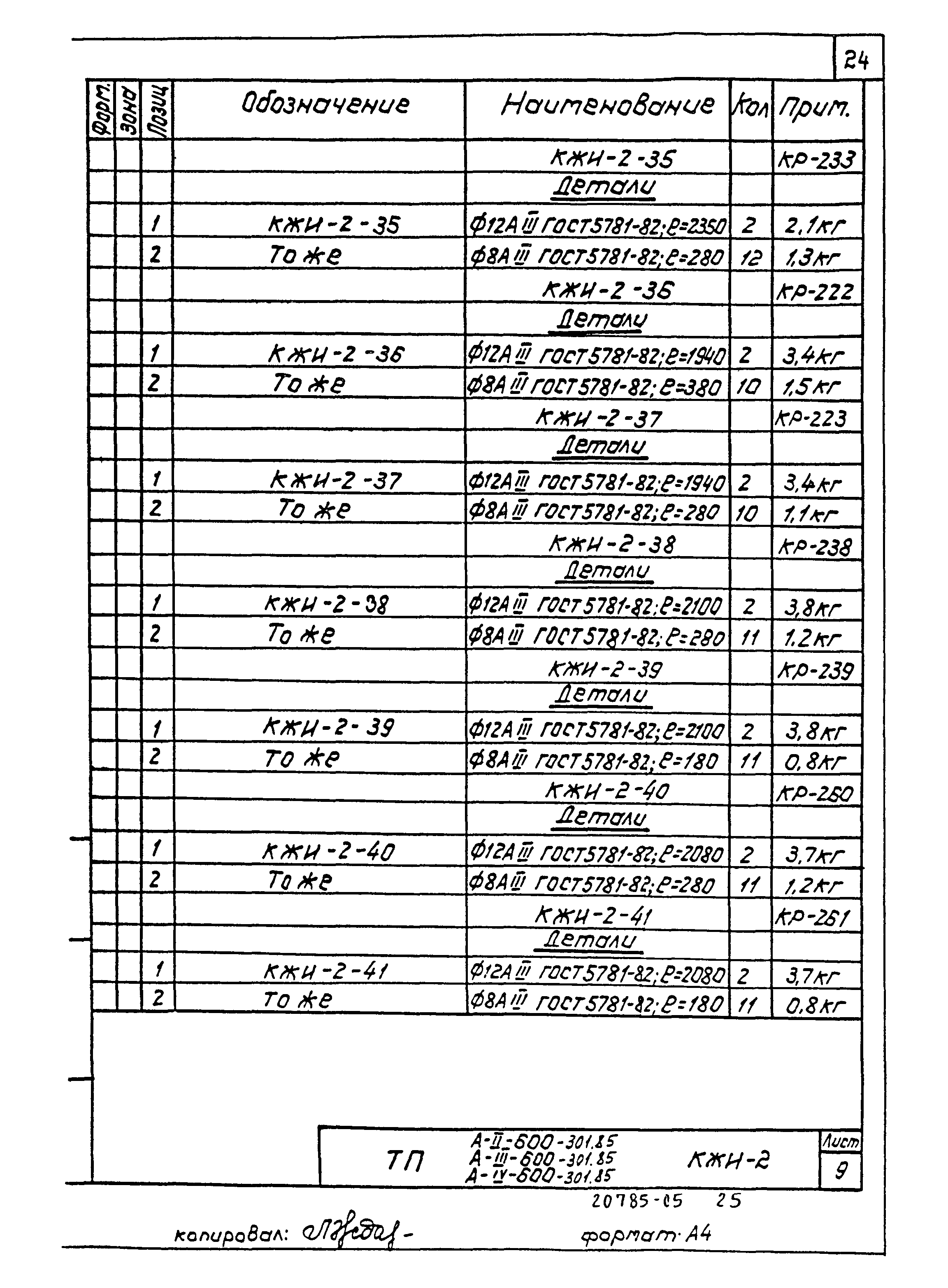 Типовой проект А-II,III,IV-600-301.85