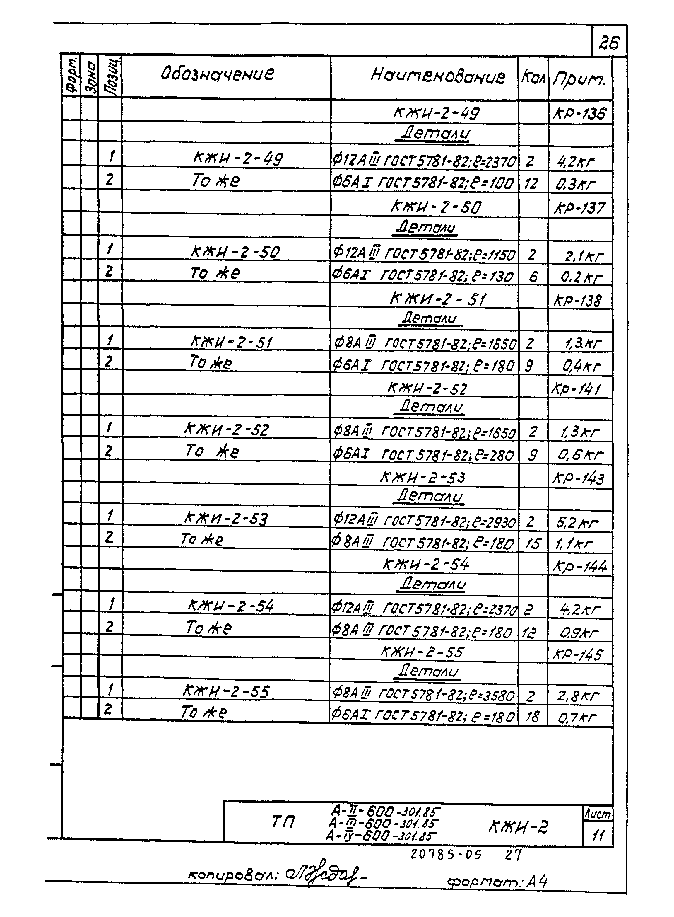 Типовой проект А-II,III,IV-600-301.85