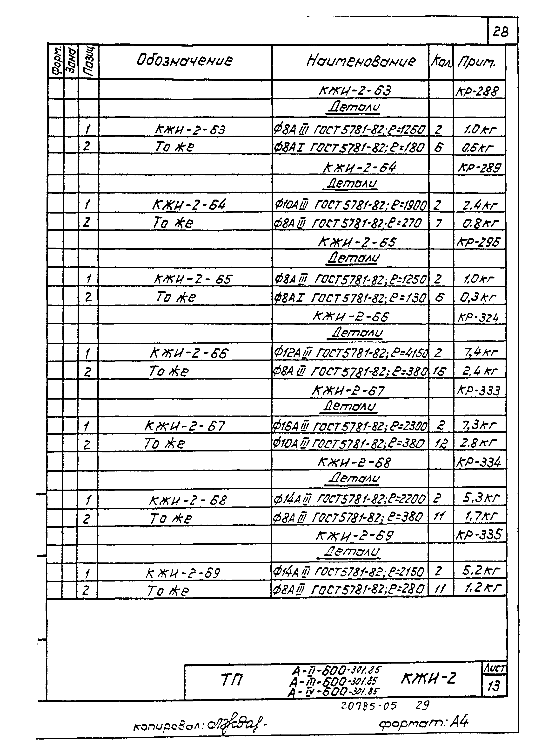 Типовой проект А-II,III,IV-600-301.85