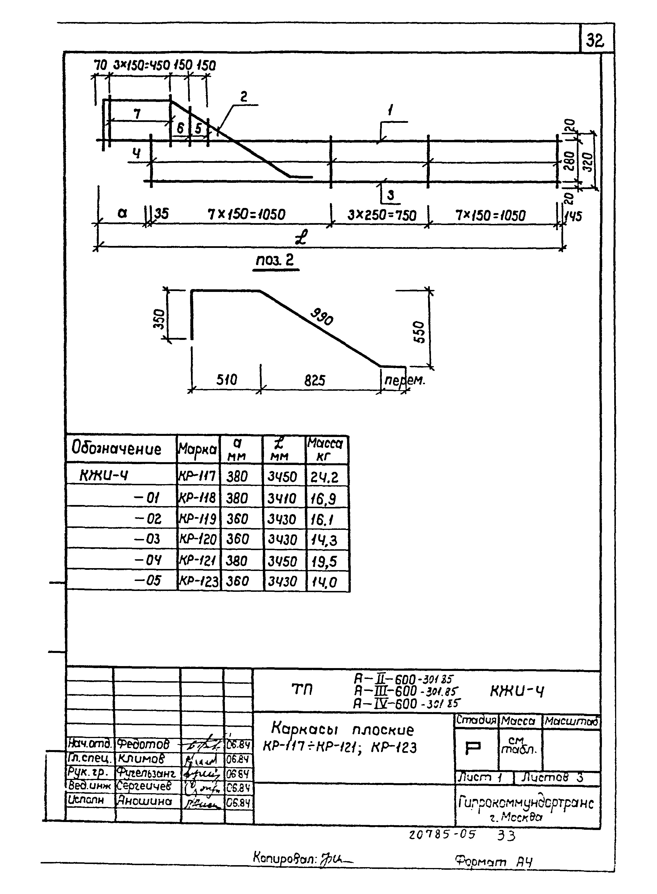 Типовой проект А-II,III,IV-600-301.85