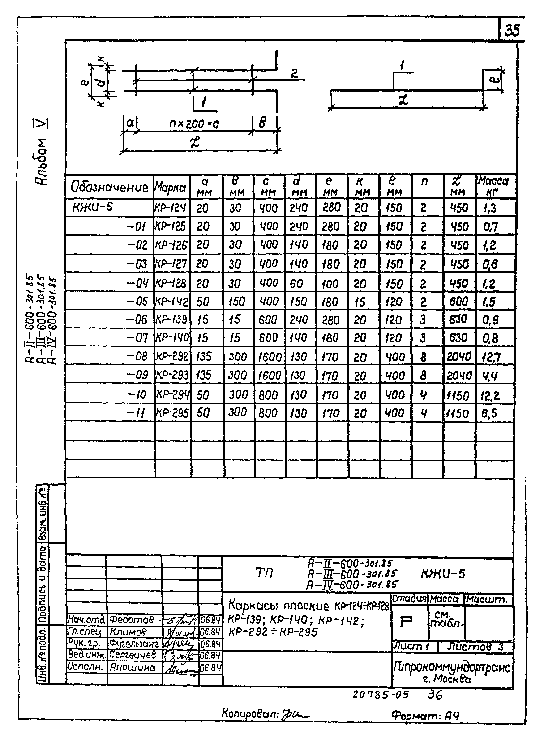 Типовой проект А-II,III,IV-600-301.85