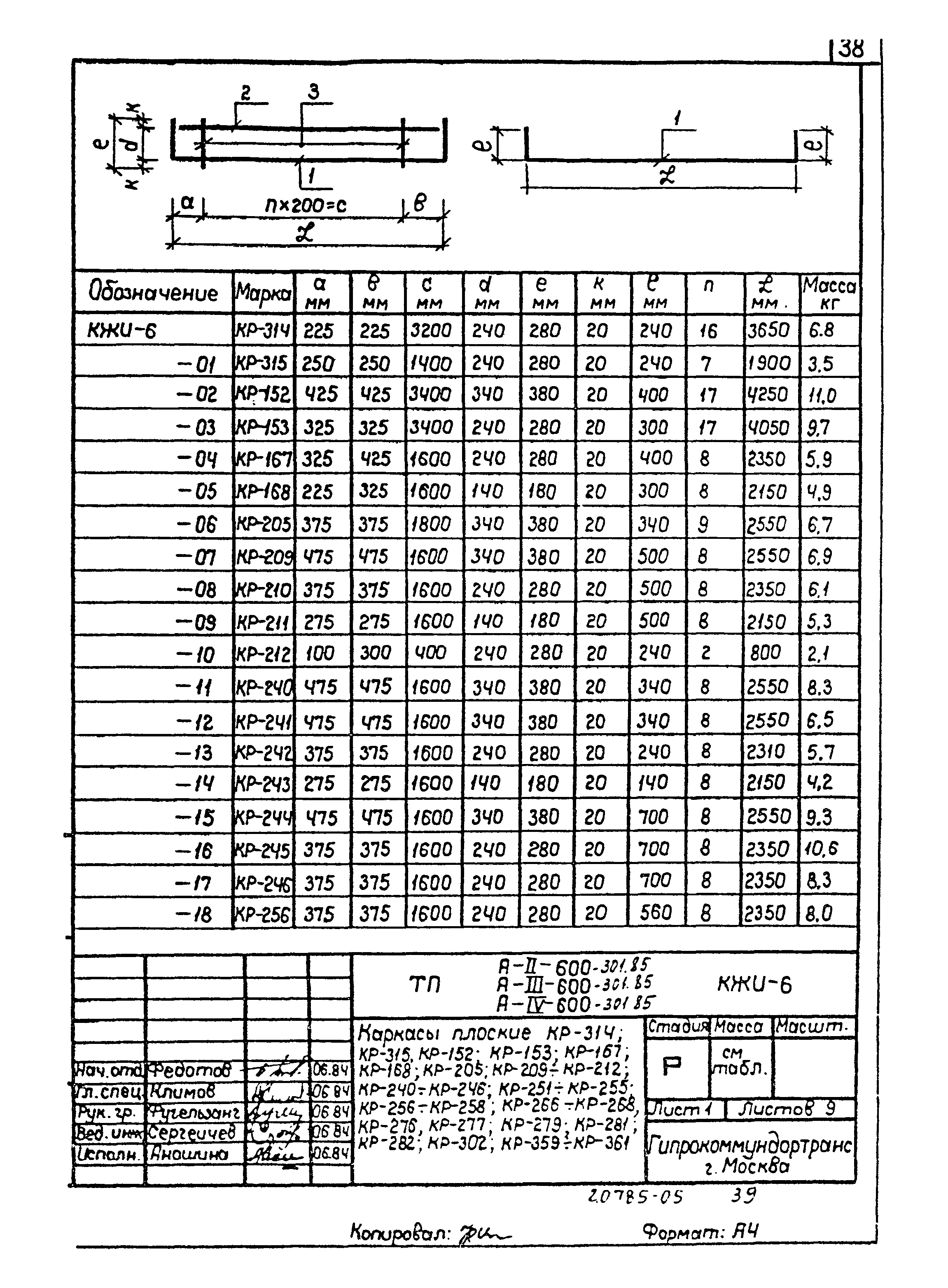 Типовой проект А-II,III,IV-600-301.85