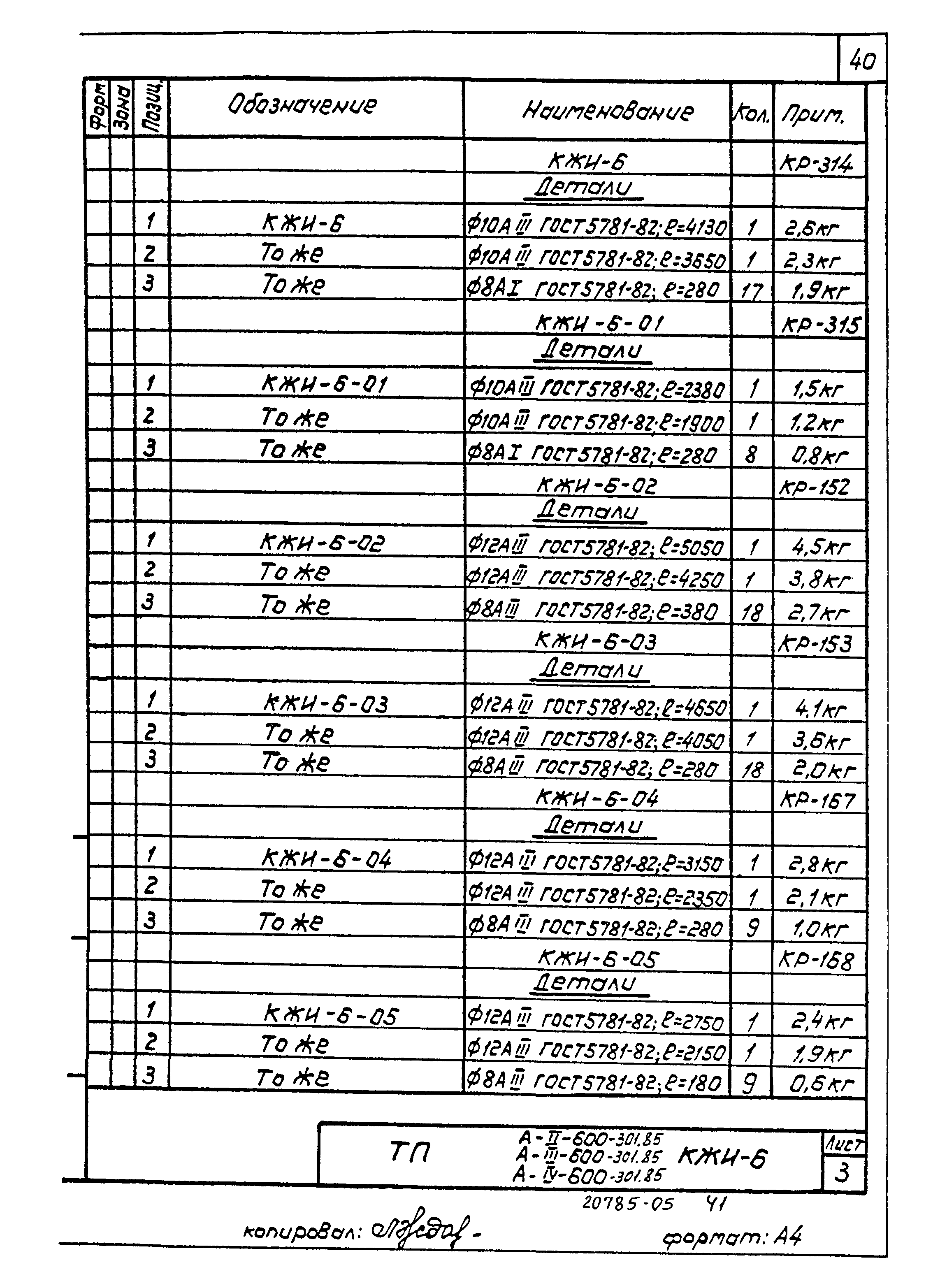 Типовой проект А-II,III,IV-600-301.85