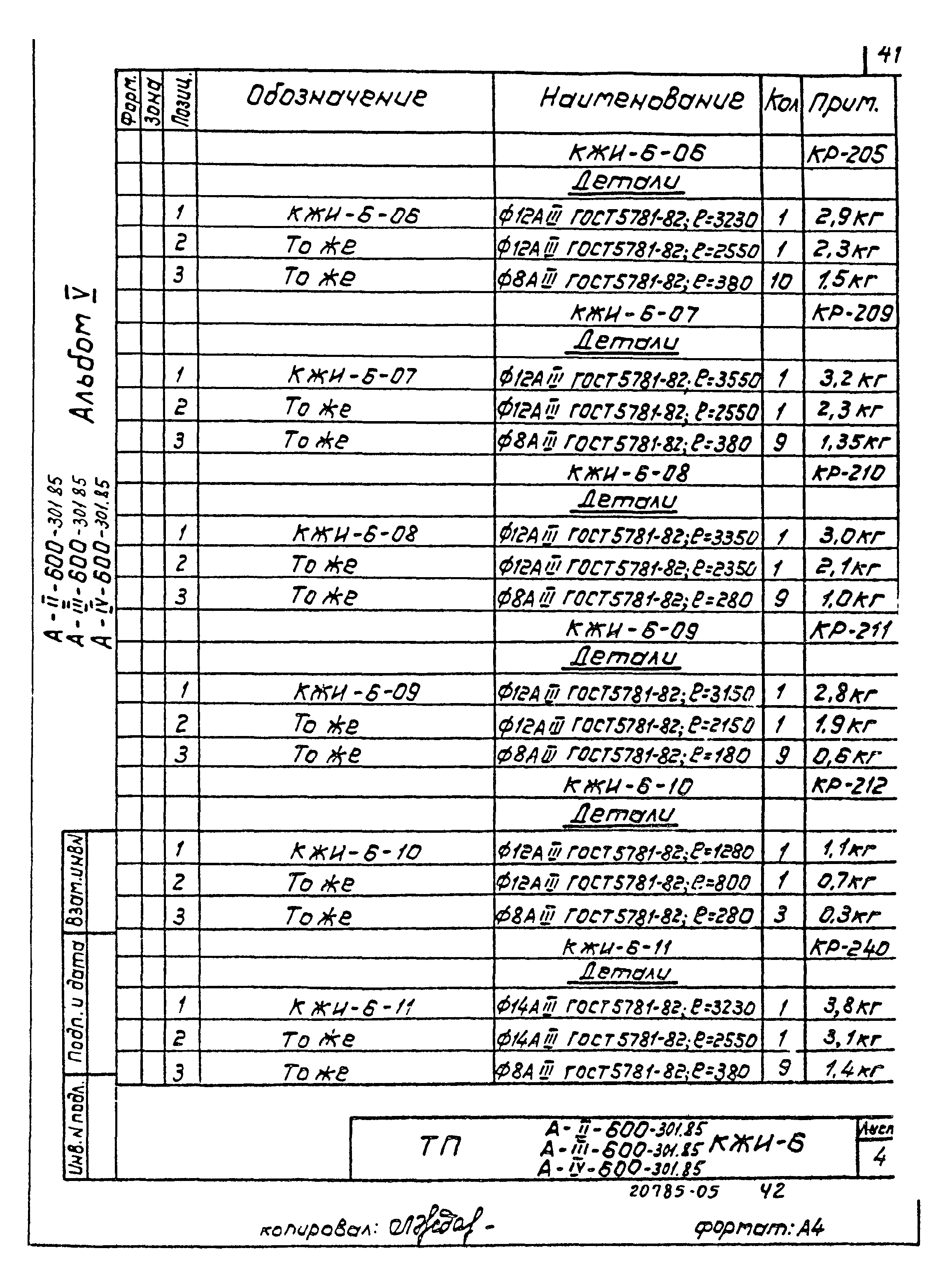 Типовой проект А-II,III,IV-600-301.85