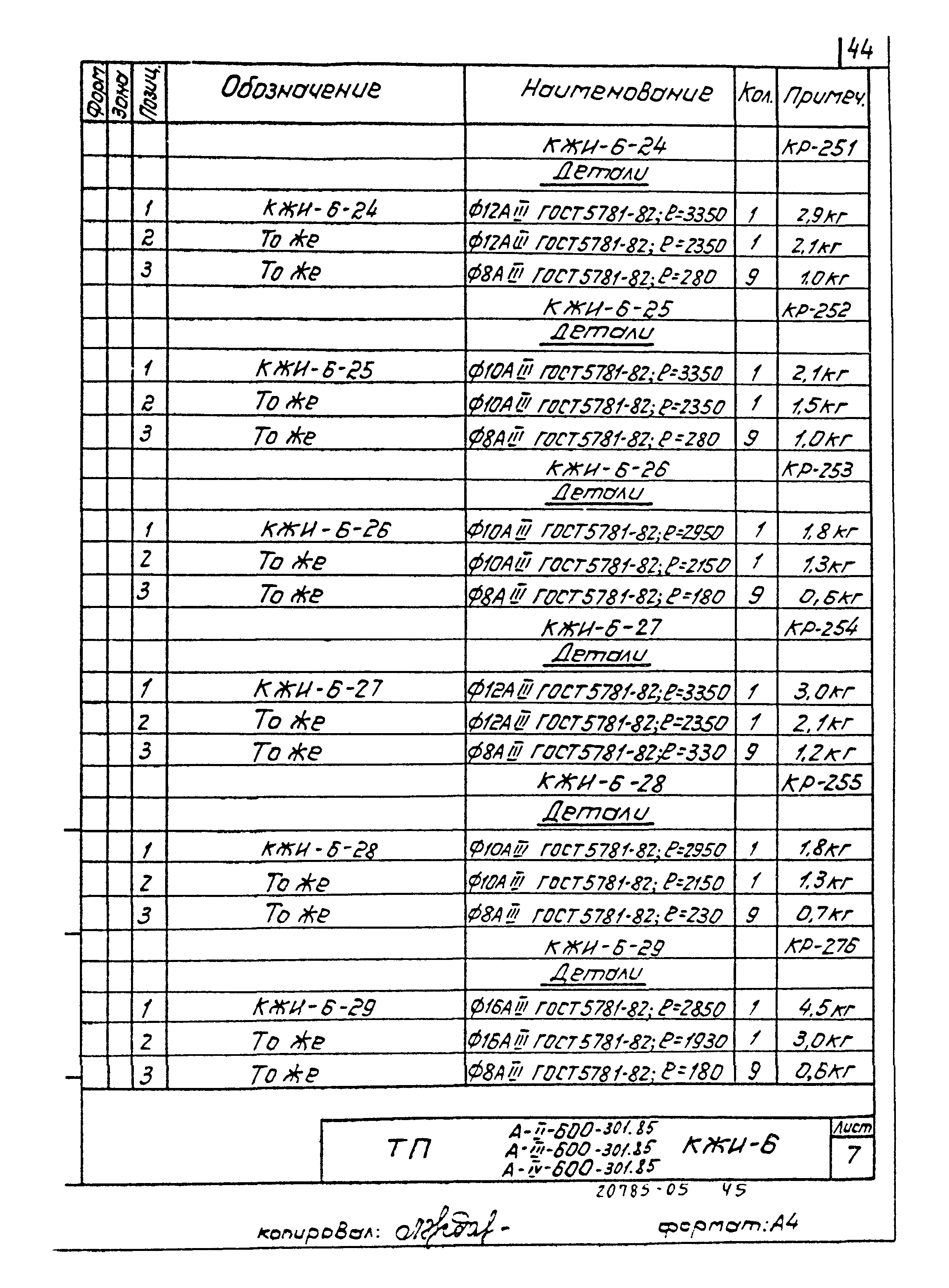 Типовой проект А-II,III,IV-600-301.85