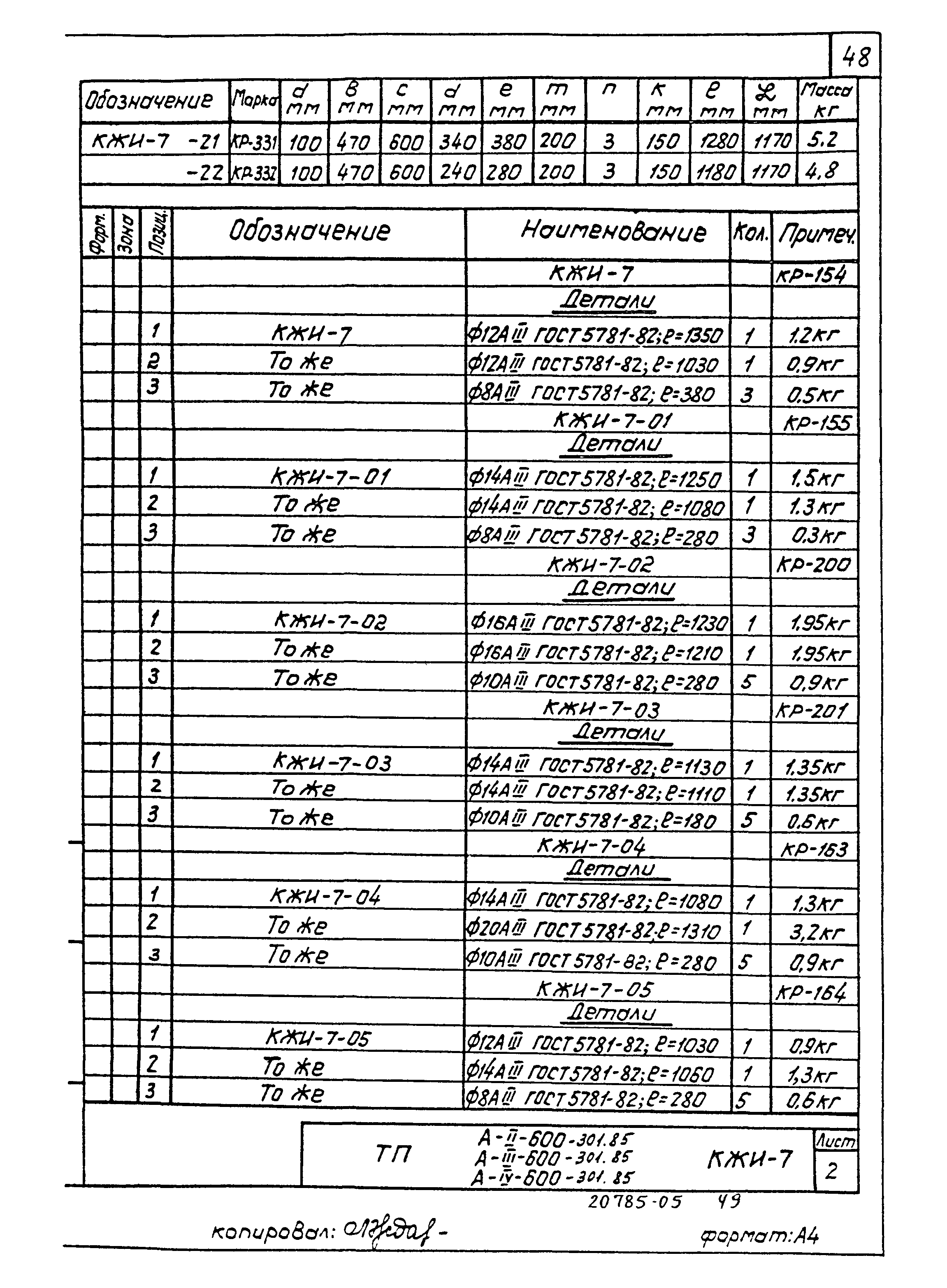 Типовой проект А-II,III,IV-600-301.85