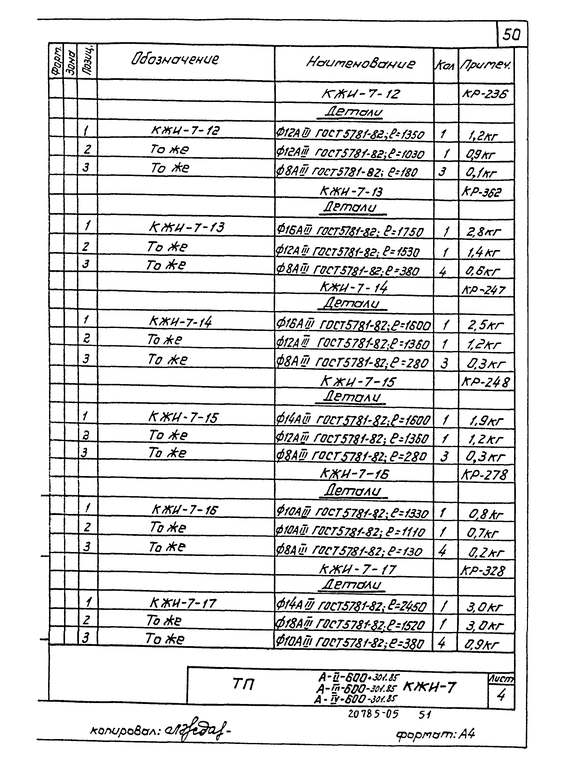 Типовой проект А-II,III,IV-600-301.85