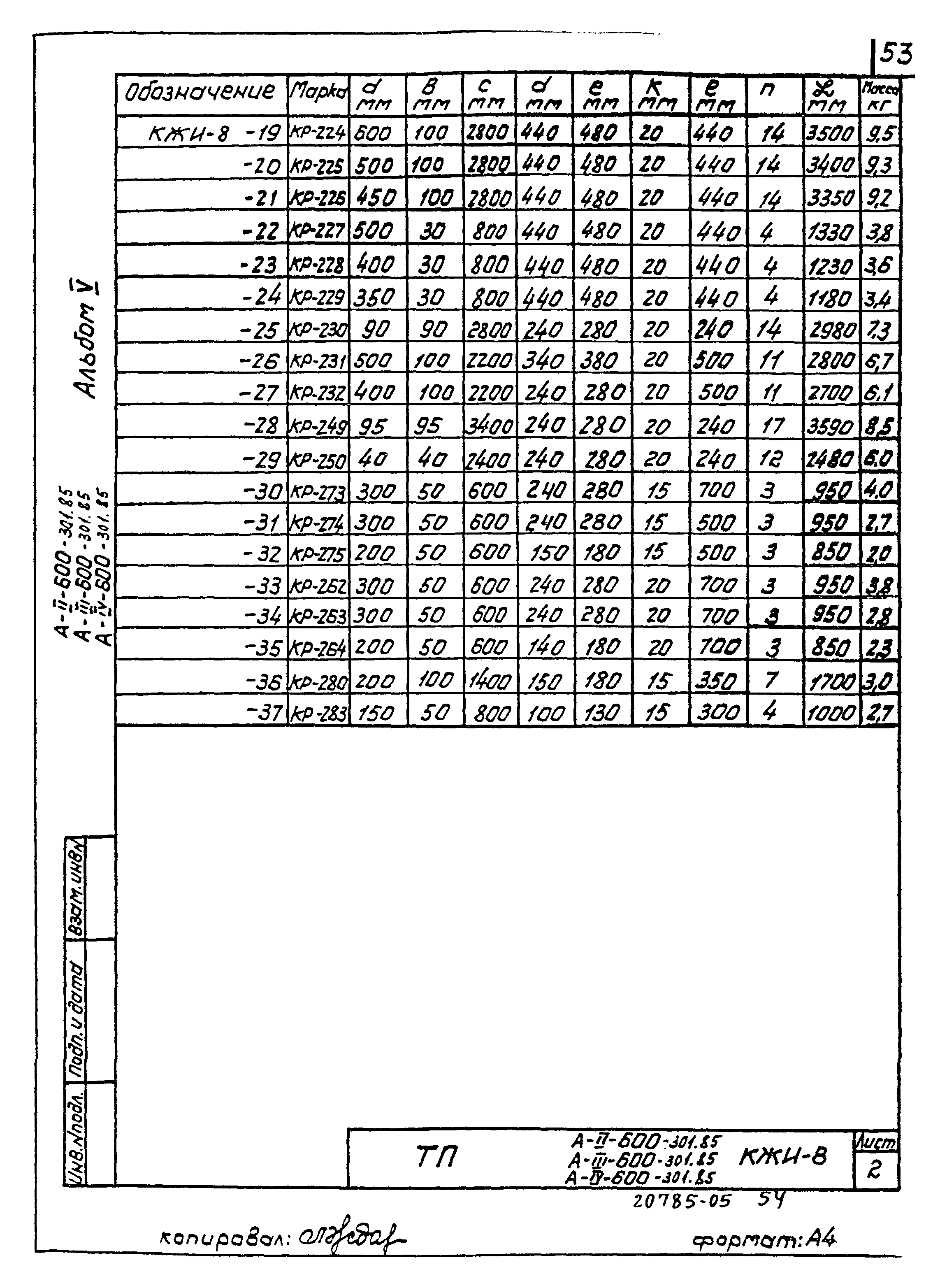 Типовой проект А-II,III,IV-600-301.85