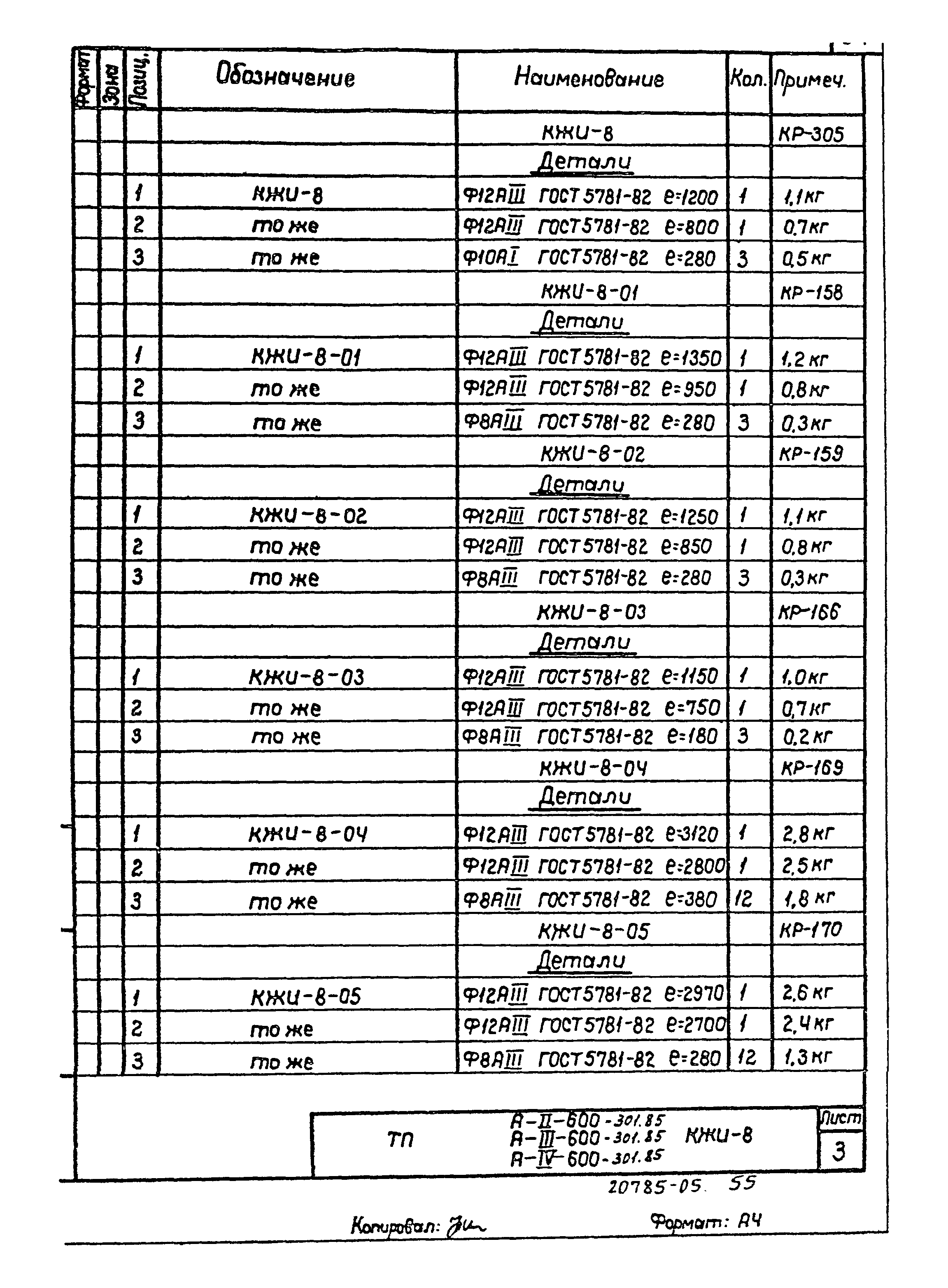 Типовой проект А-II,III,IV-600-301.85