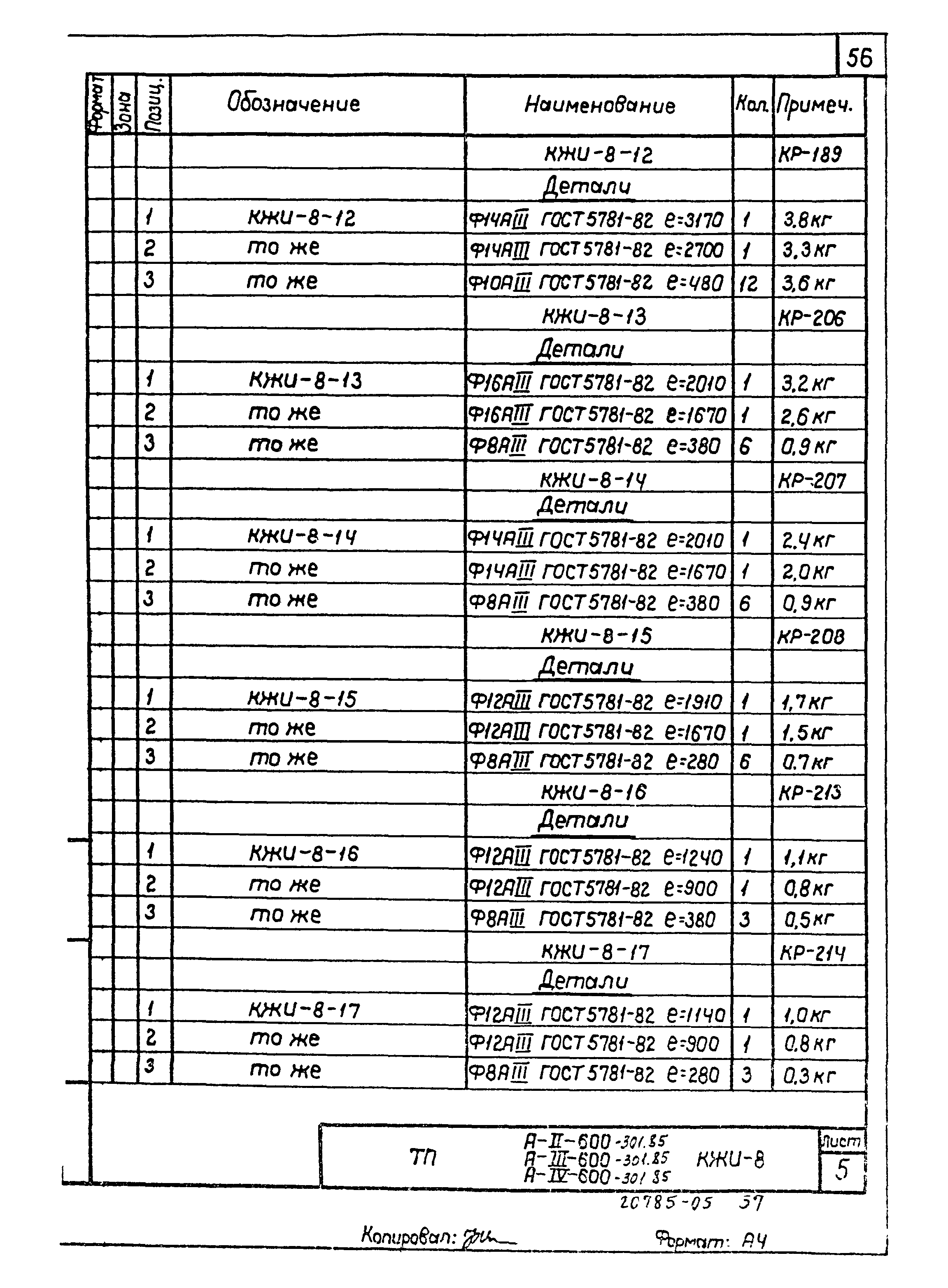 Типовой проект А-II,III,IV-600-301.85