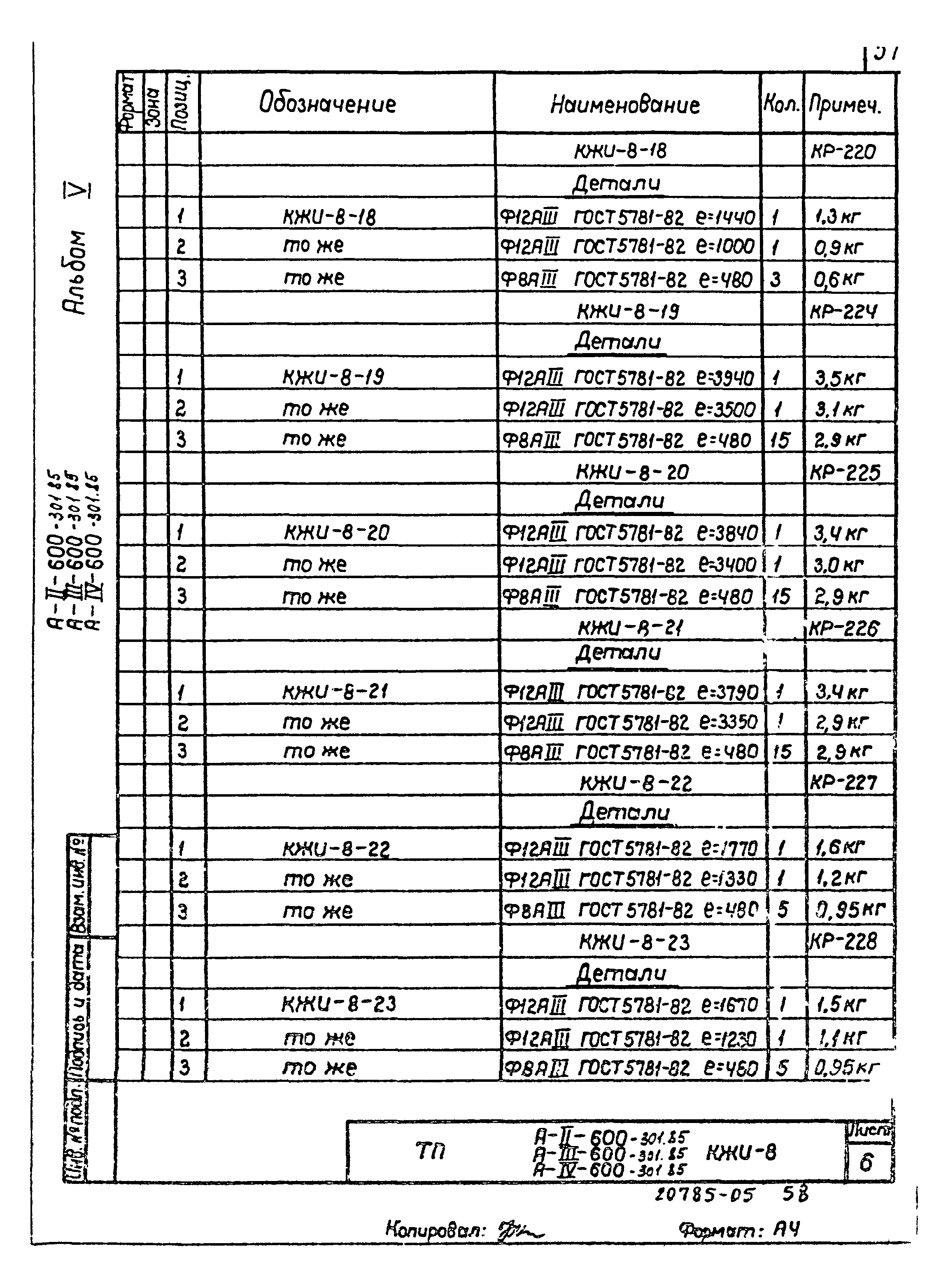 Типовой проект А-II,III,IV-600-301.85