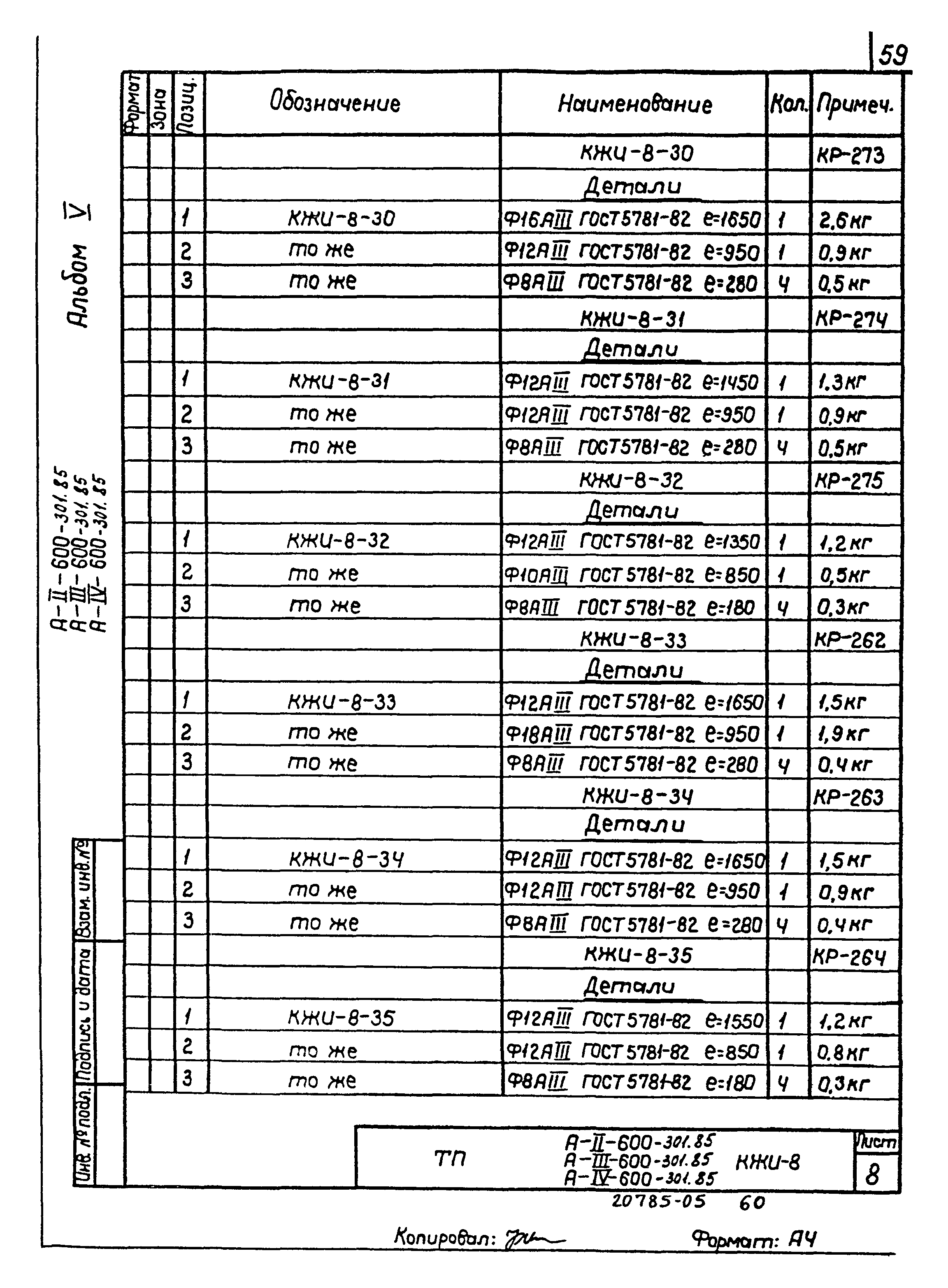 Типовой проект А-II,III,IV-600-301.85