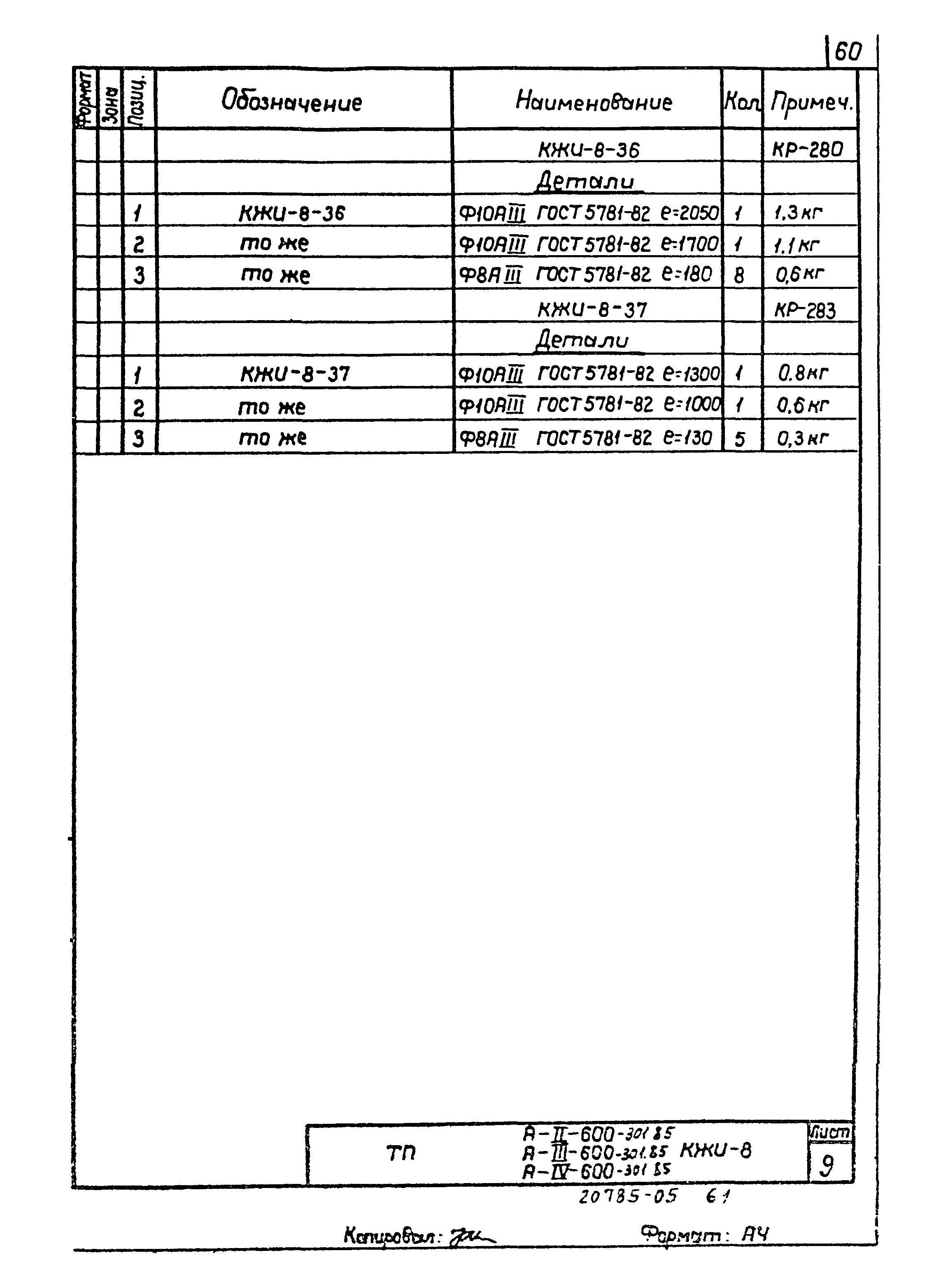 Типовой проект А-II,III,IV-600-301.85