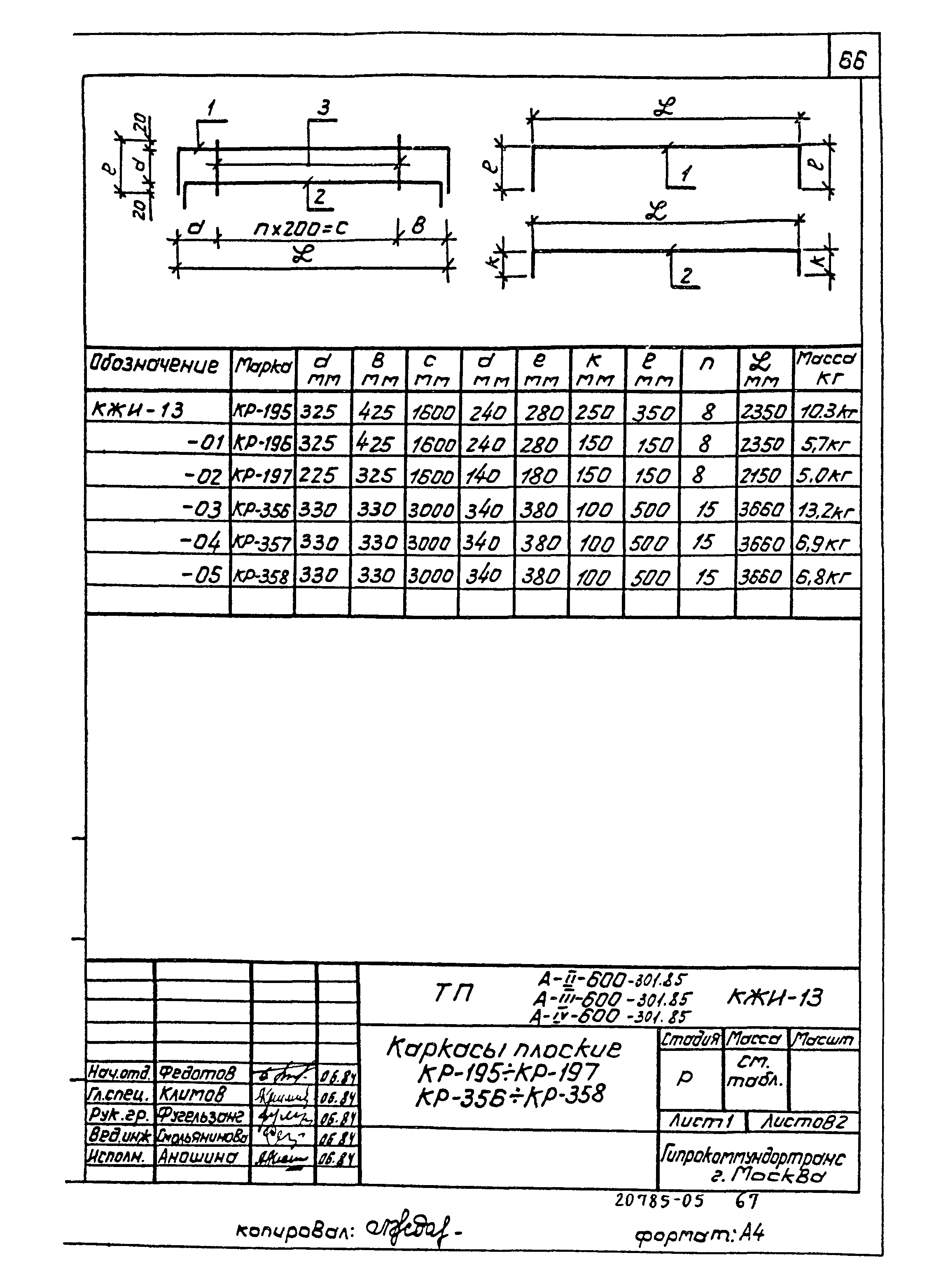 Типовой проект А-II,III,IV-600-301.85