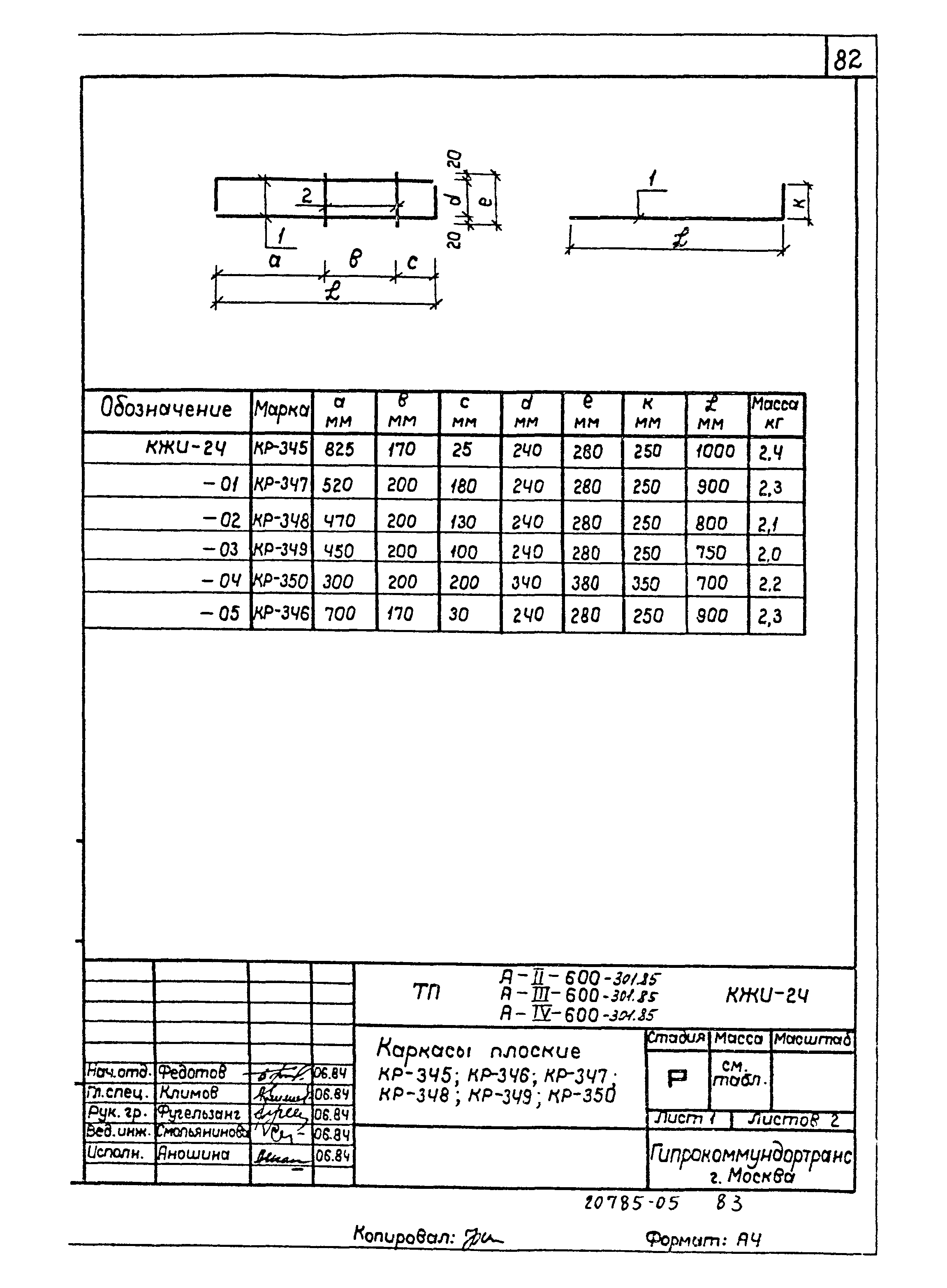 Типовой проект А-II,III,IV-600-301.85