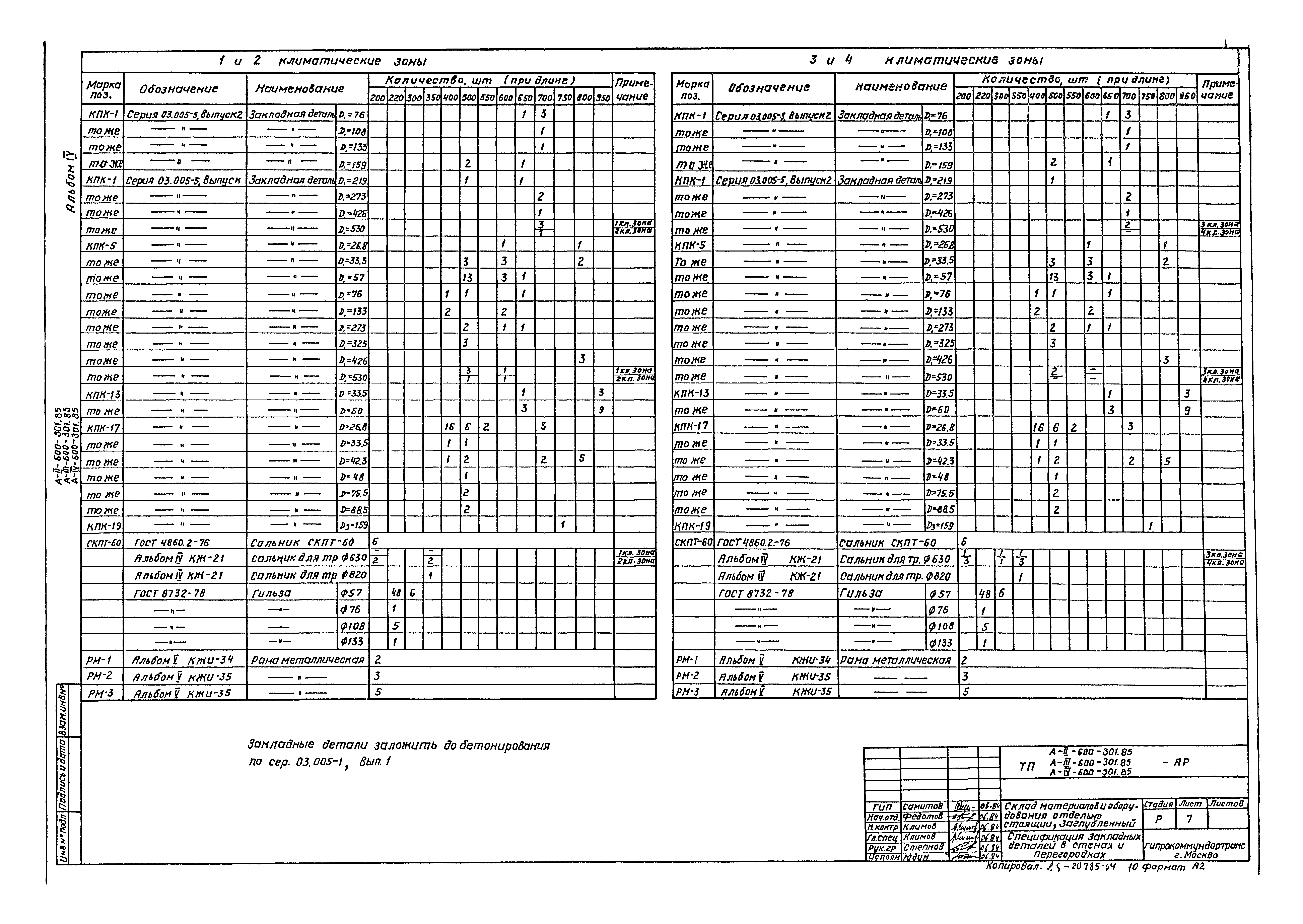 Типовой проект А-II,III,IV-600-301.85